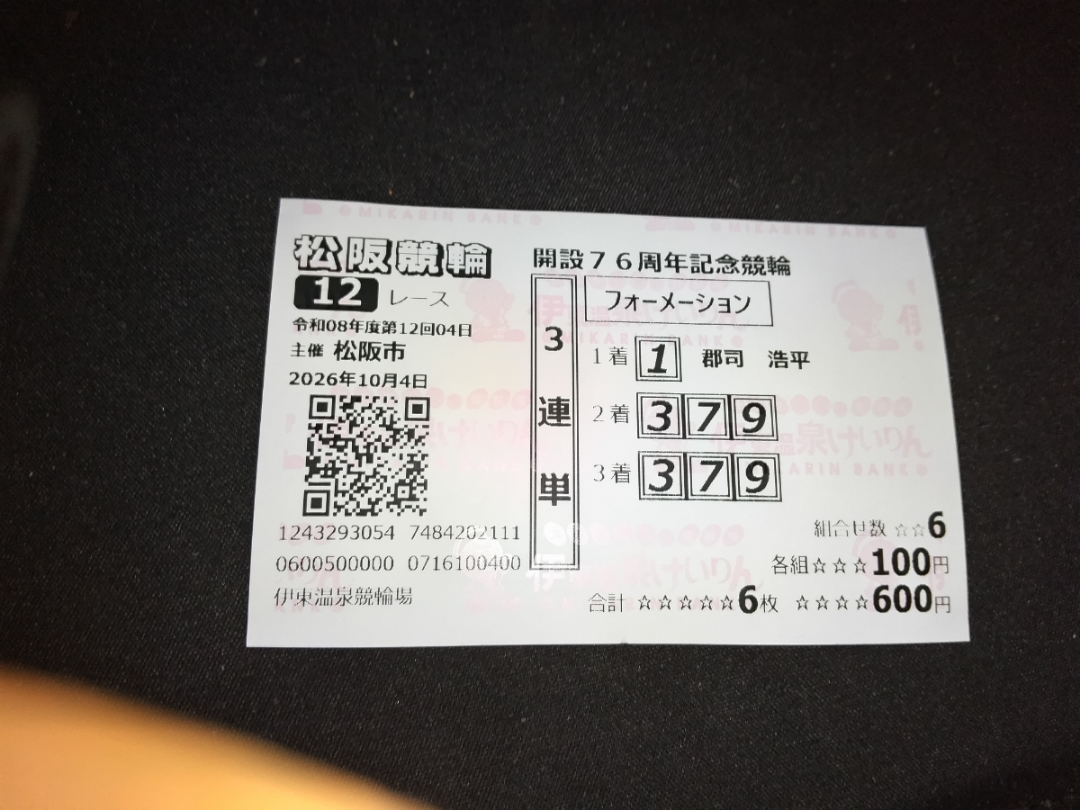 投稿の添付画像