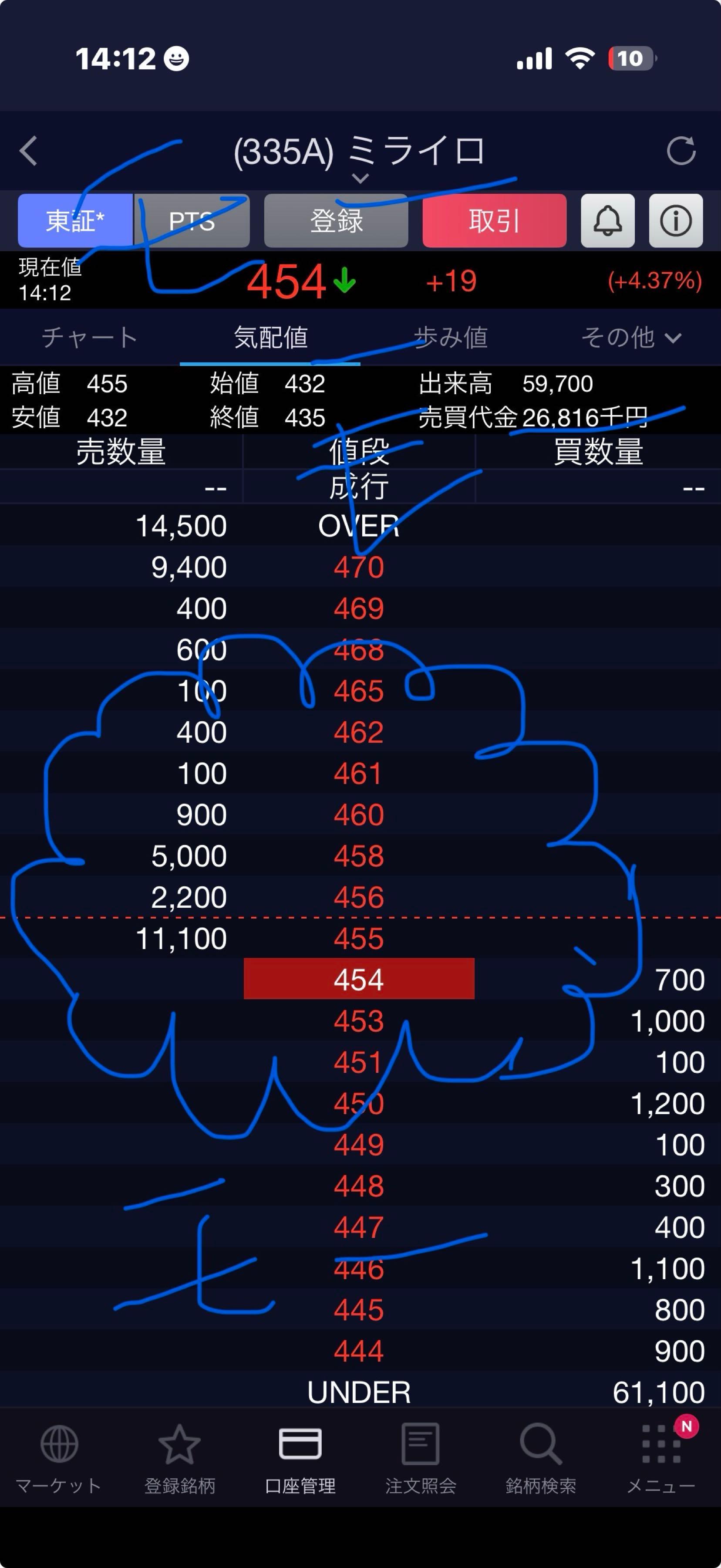 投稿の添付画像