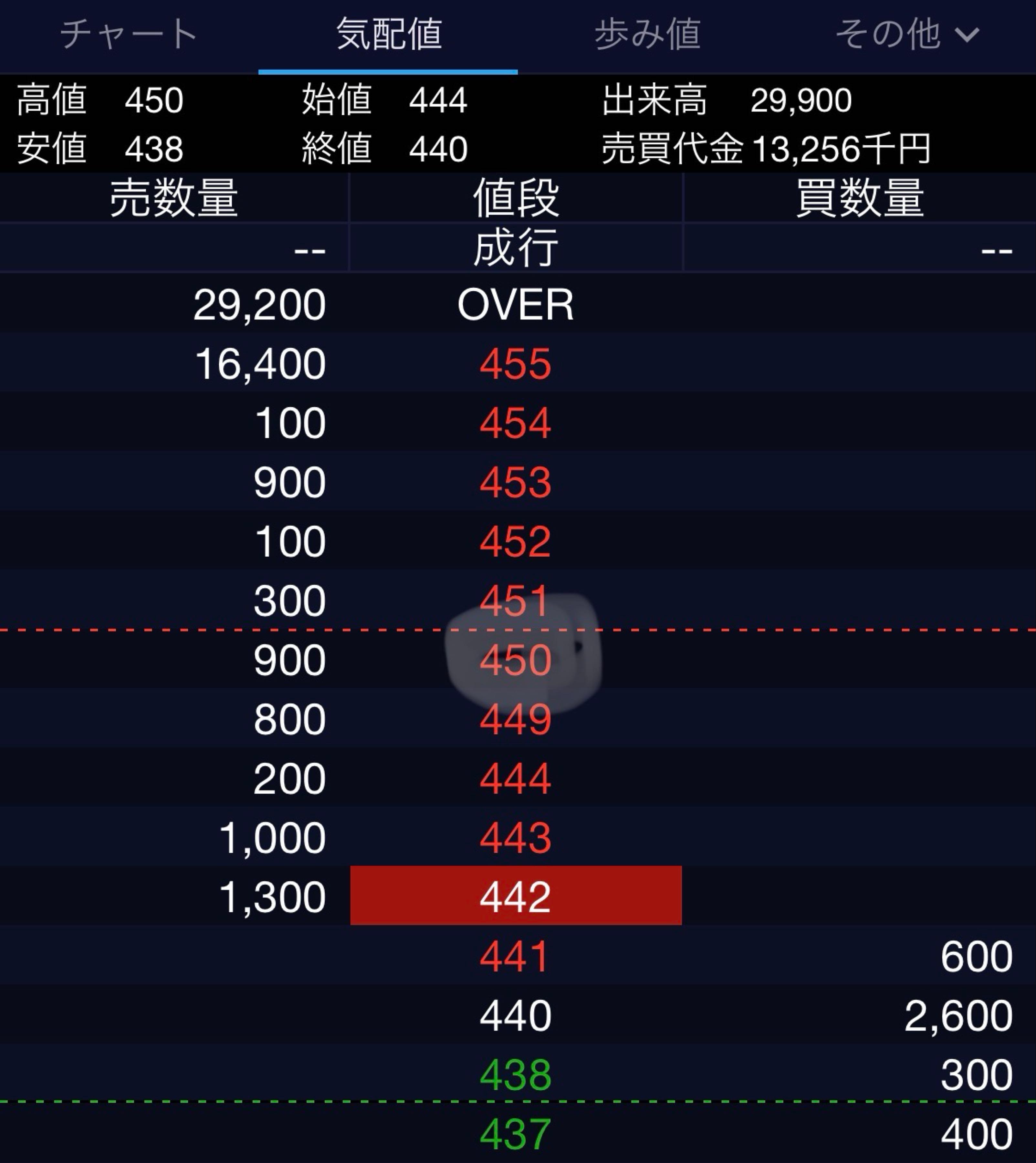 投稿の添付画像