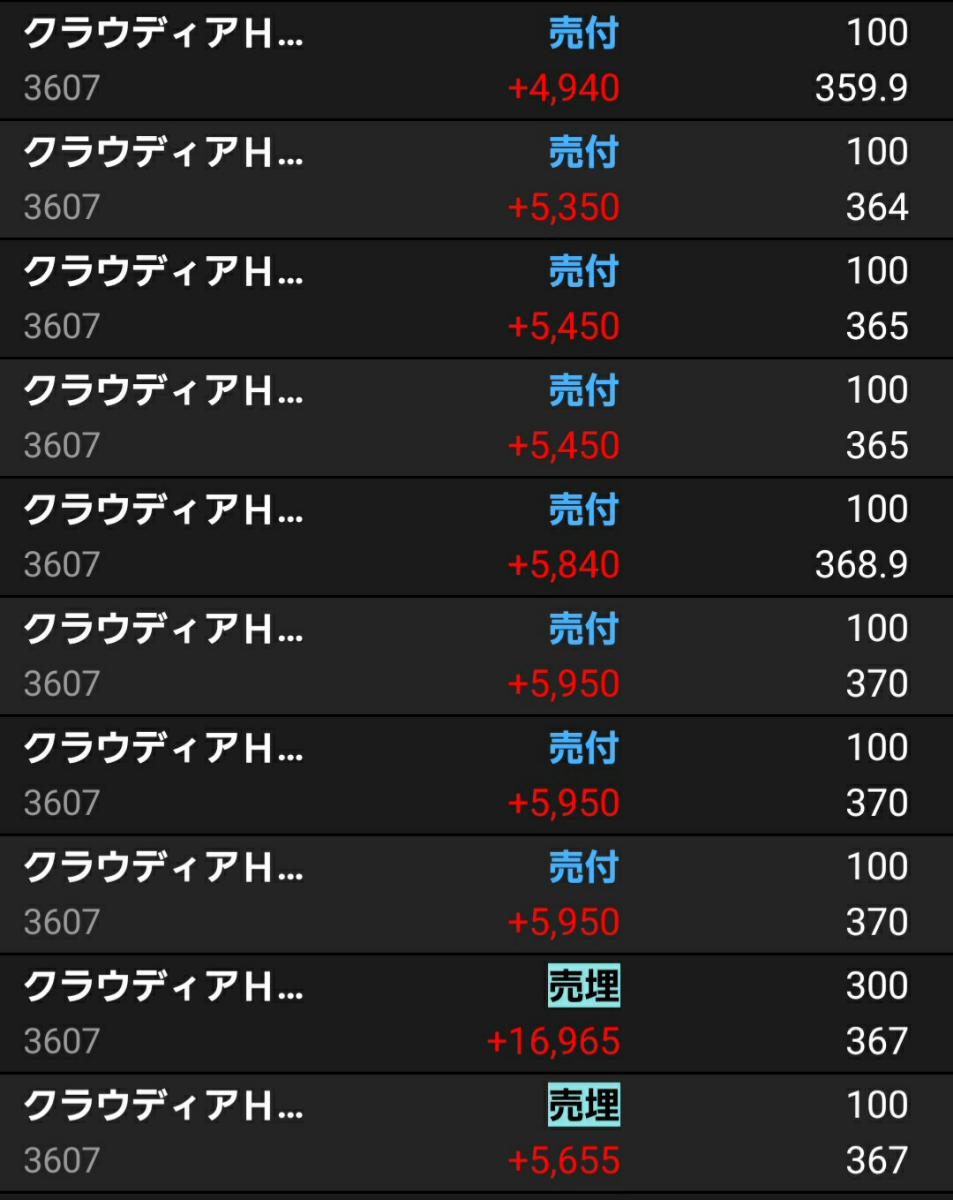 投稿の添付画像