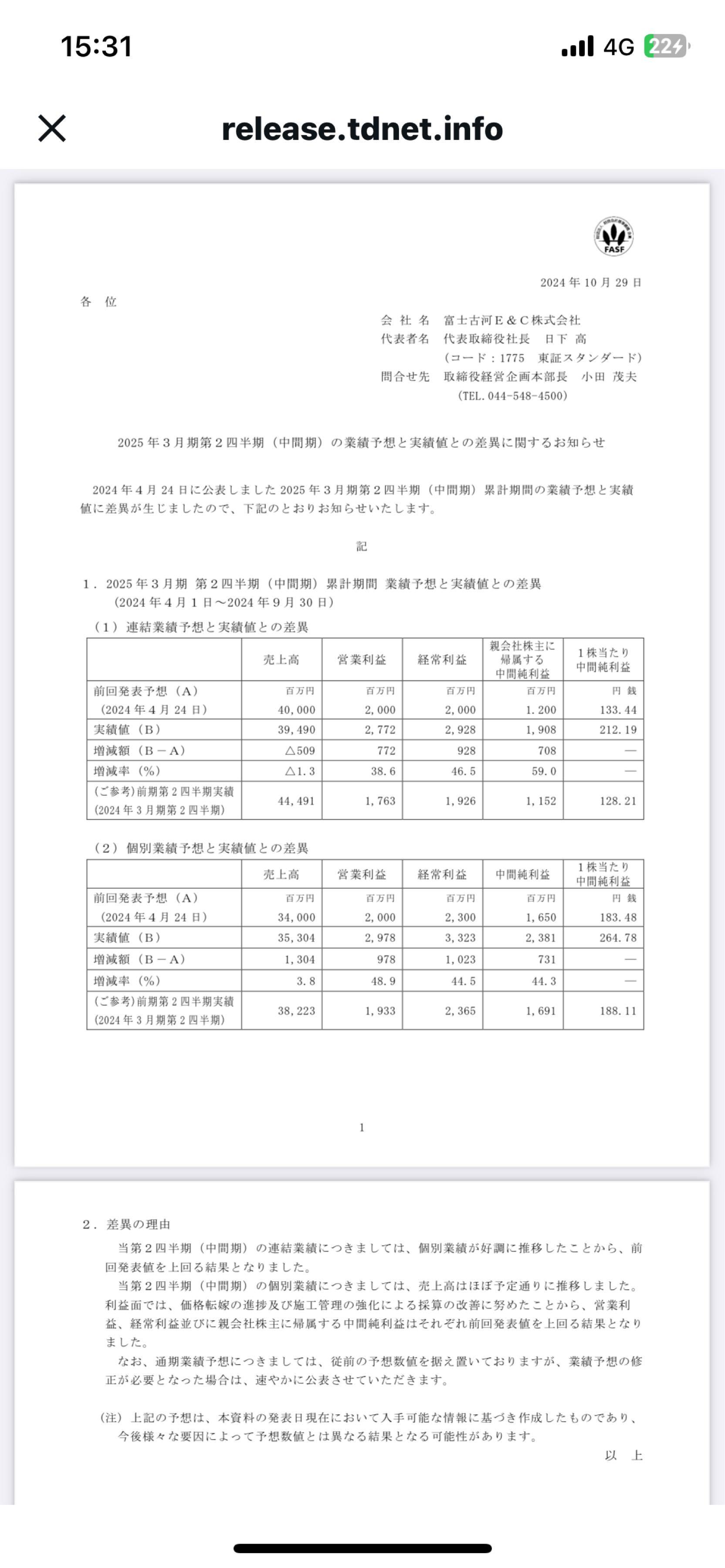 投稿の添付画像