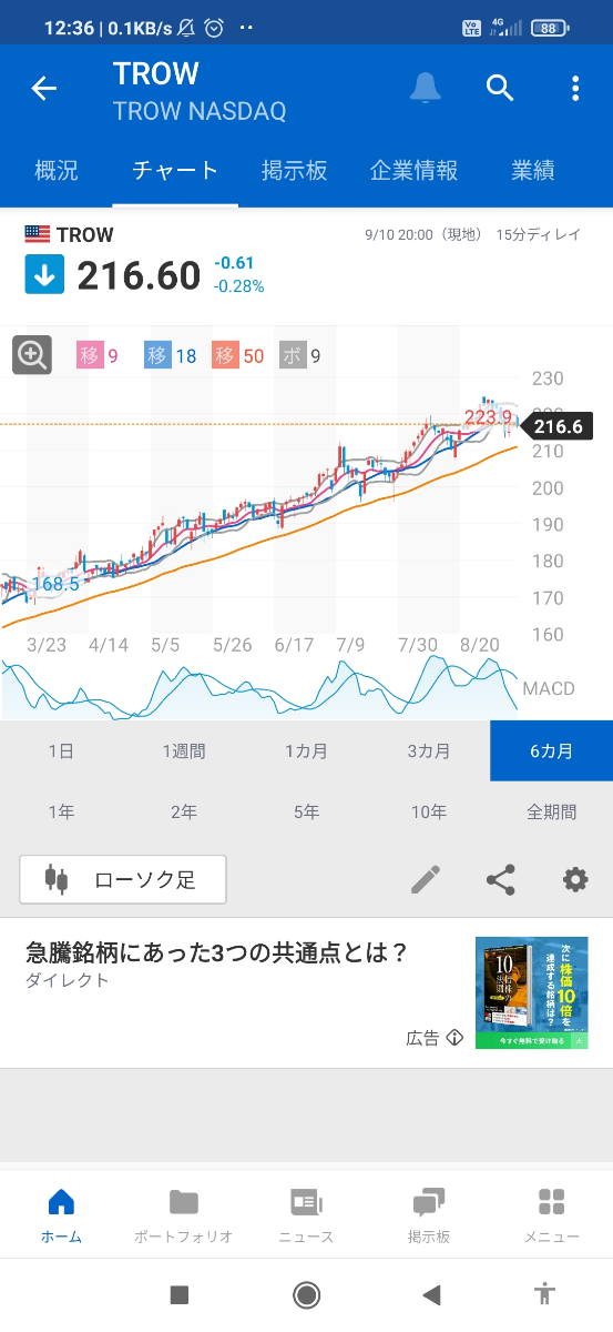 投稿の添付画像