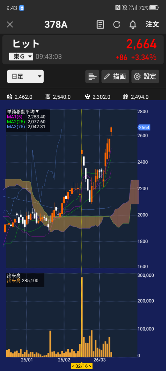 投稿の添付画像
