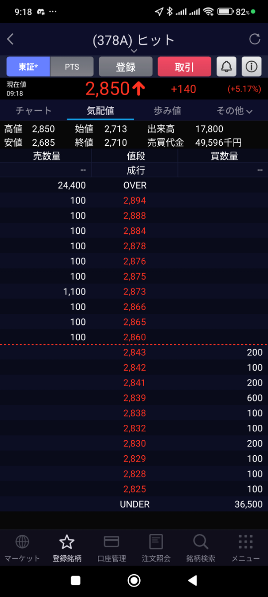 投稿の添付画像