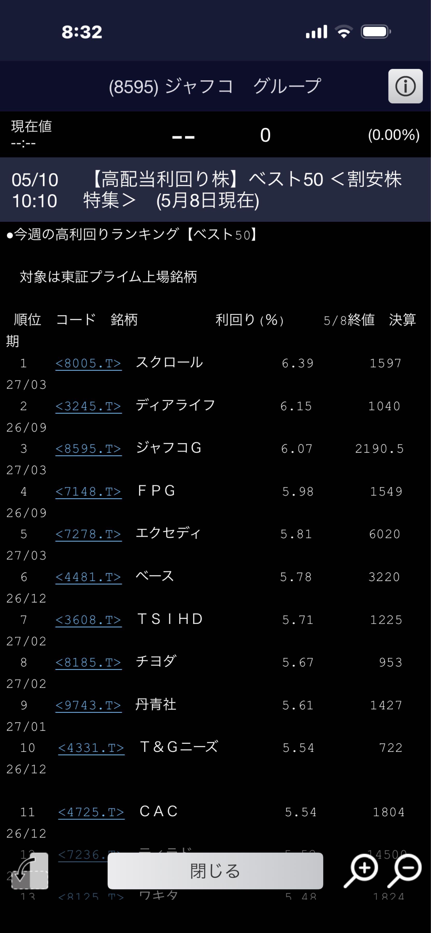 投稿の添付画像