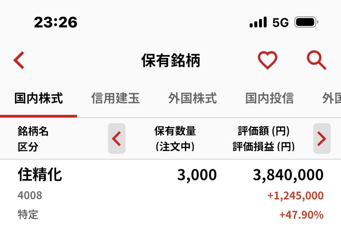投稿の添付画像
