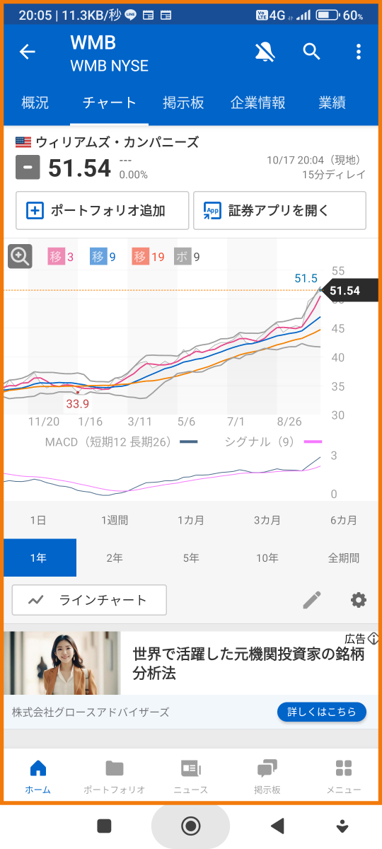 投稿の添付画像