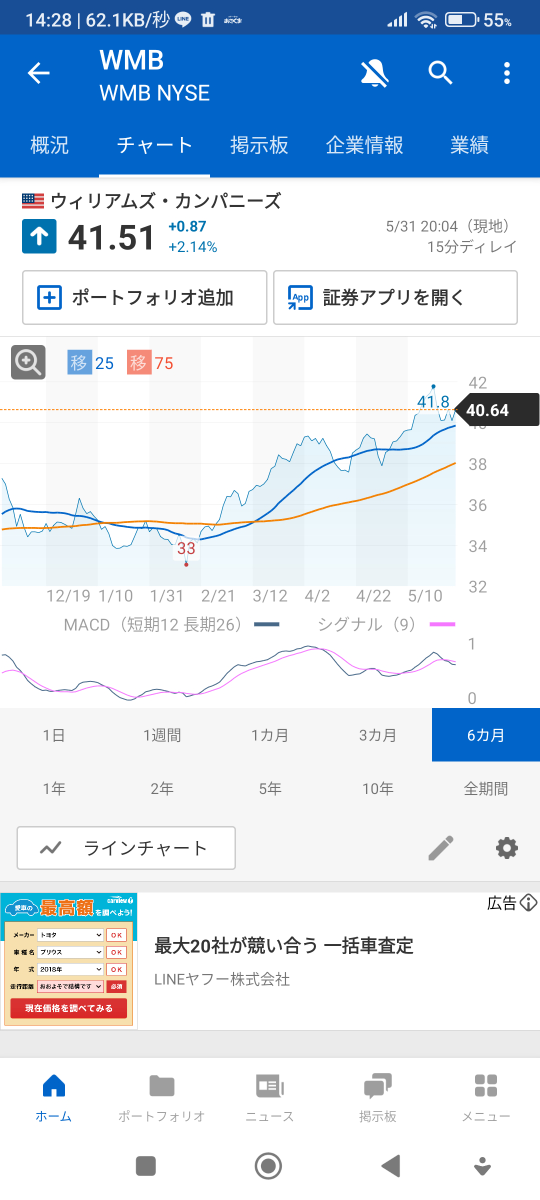 投稿の添付画像