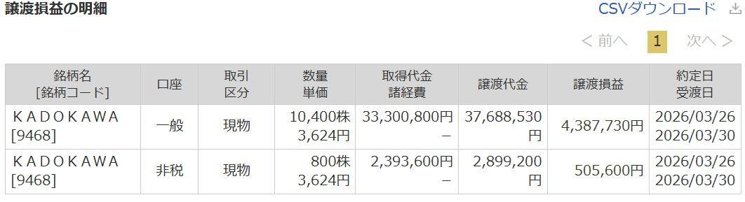 投稿の添付画像