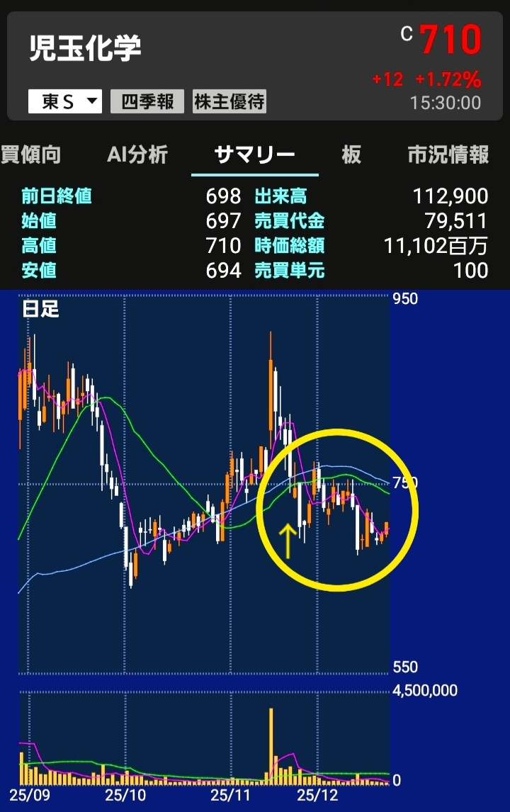 投稿の添付画像