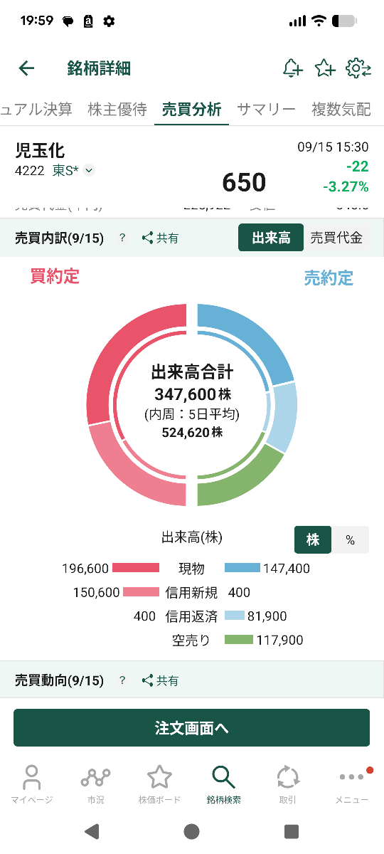 投稿の添付画像