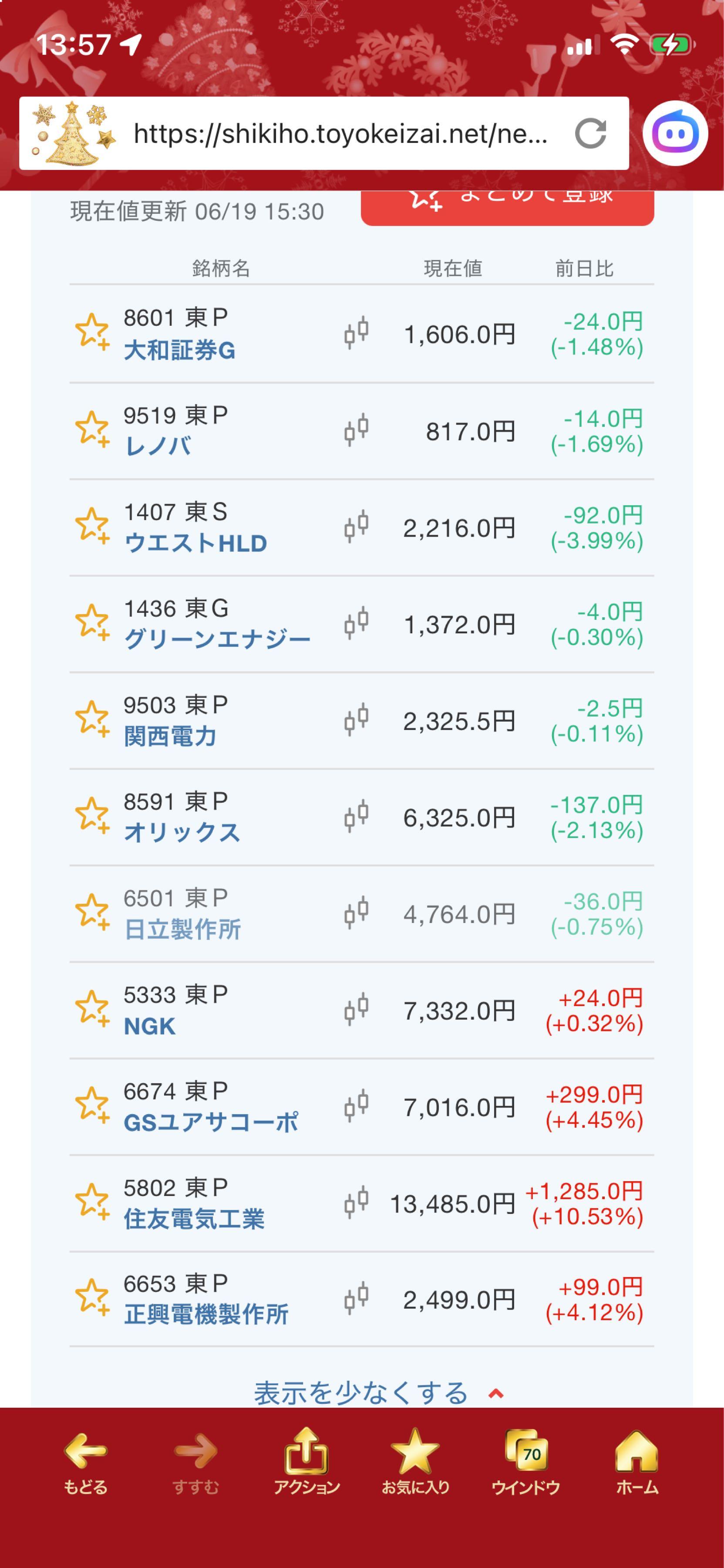 投稿の添付画像