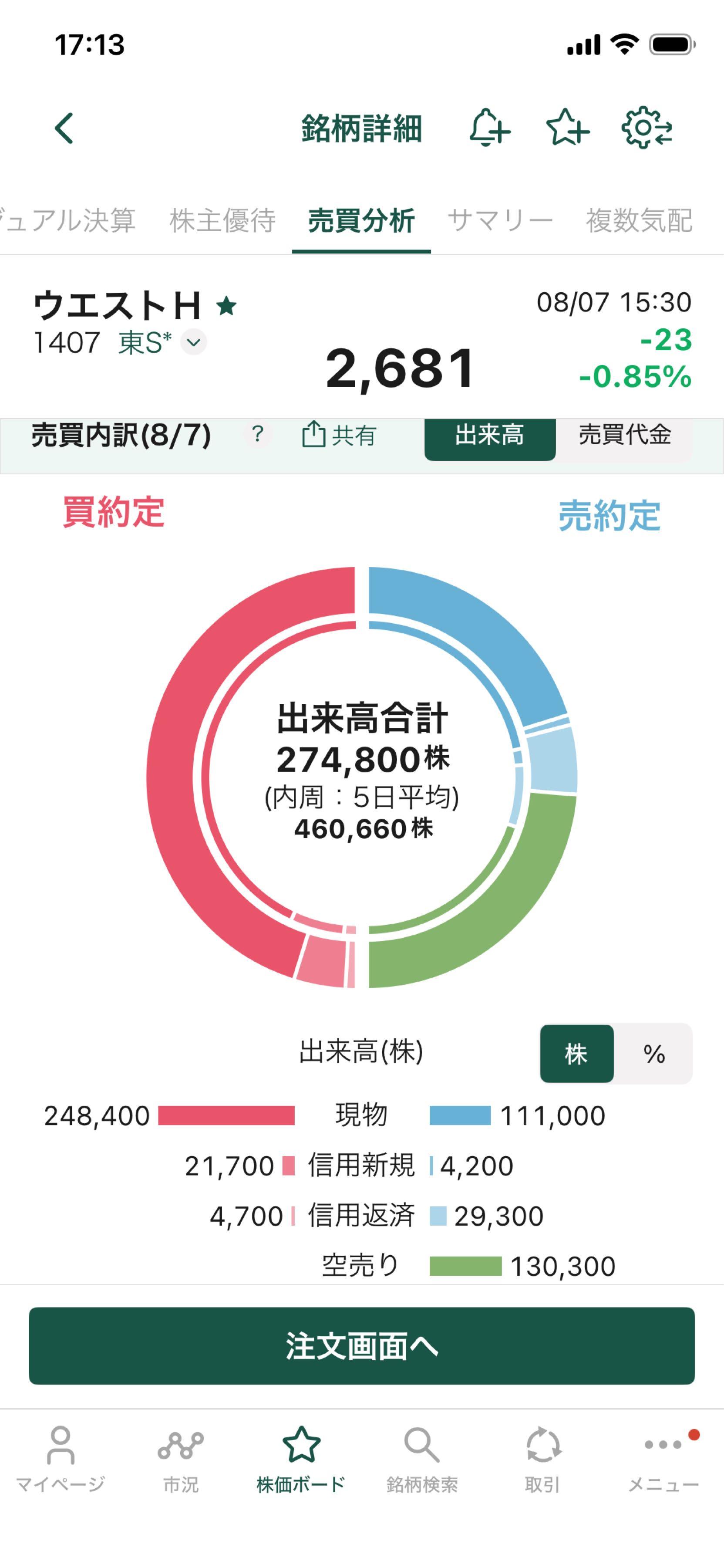 投稿の添付画像