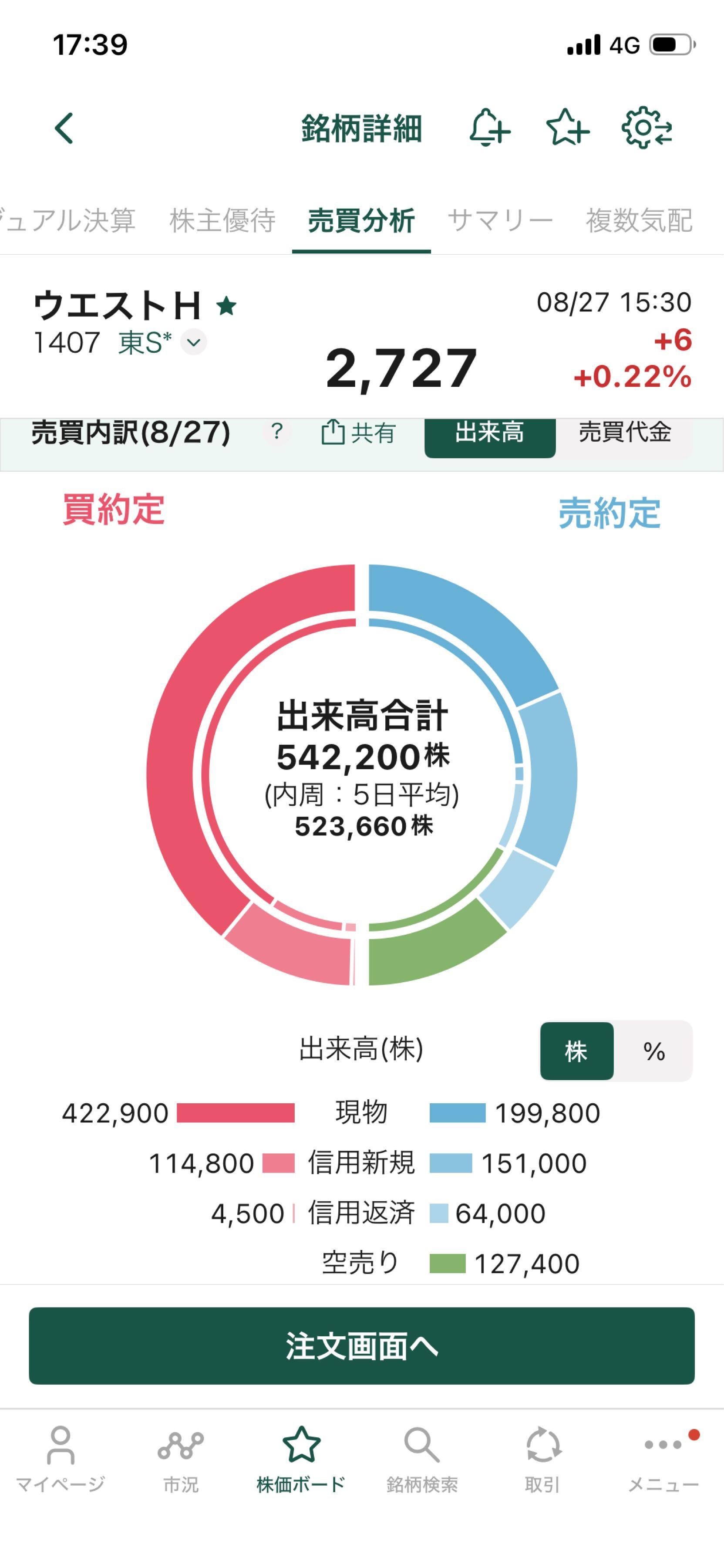 投稿の添付画像