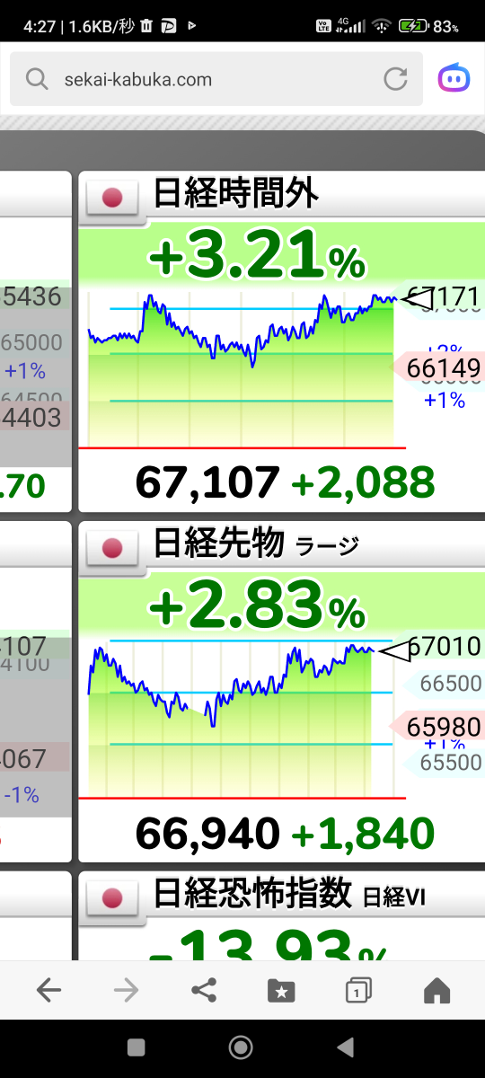 投稿の添付画像