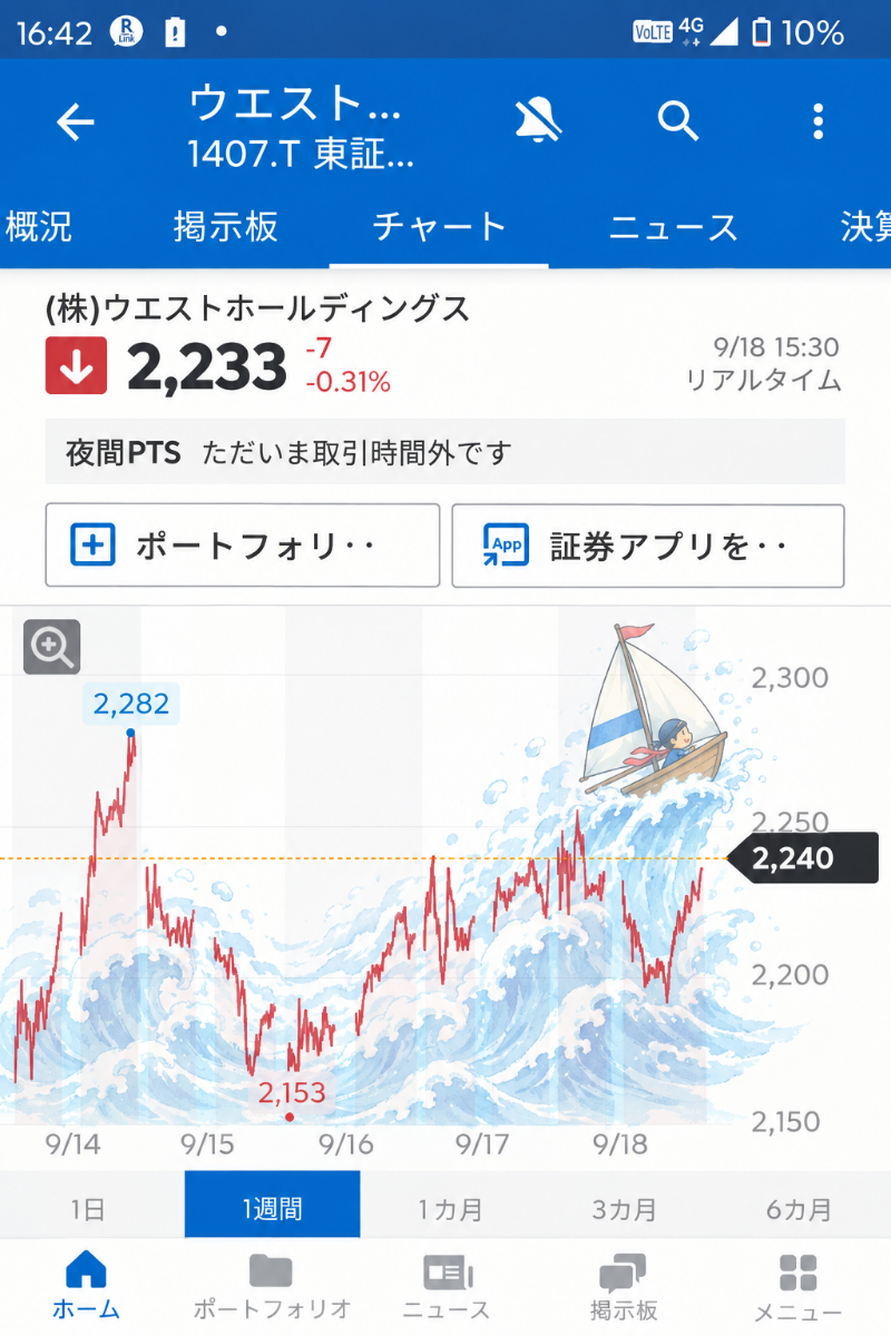 投稿の添付画像