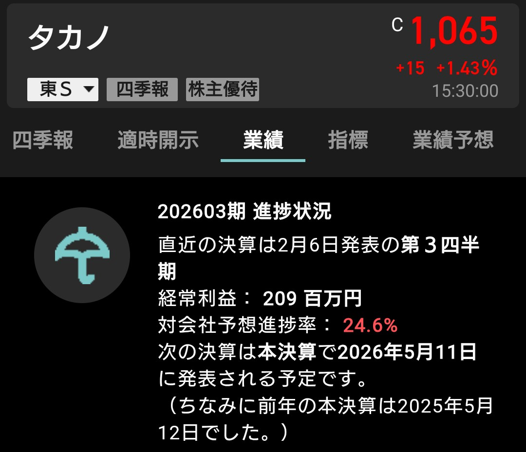 投稿の添付画像