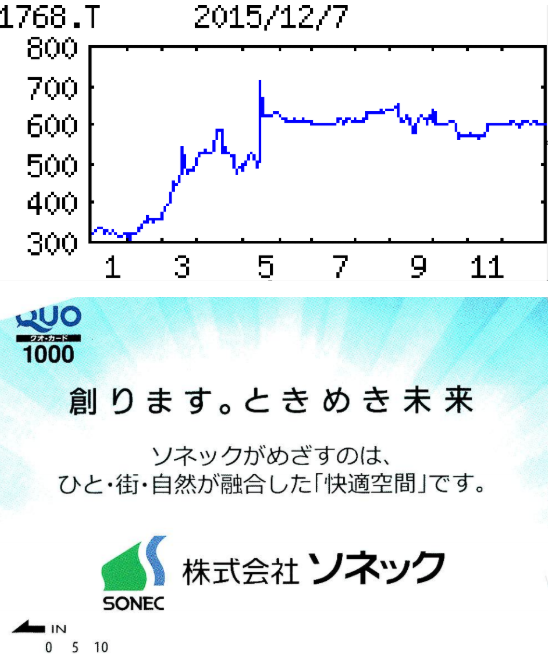 投稿の添付画像