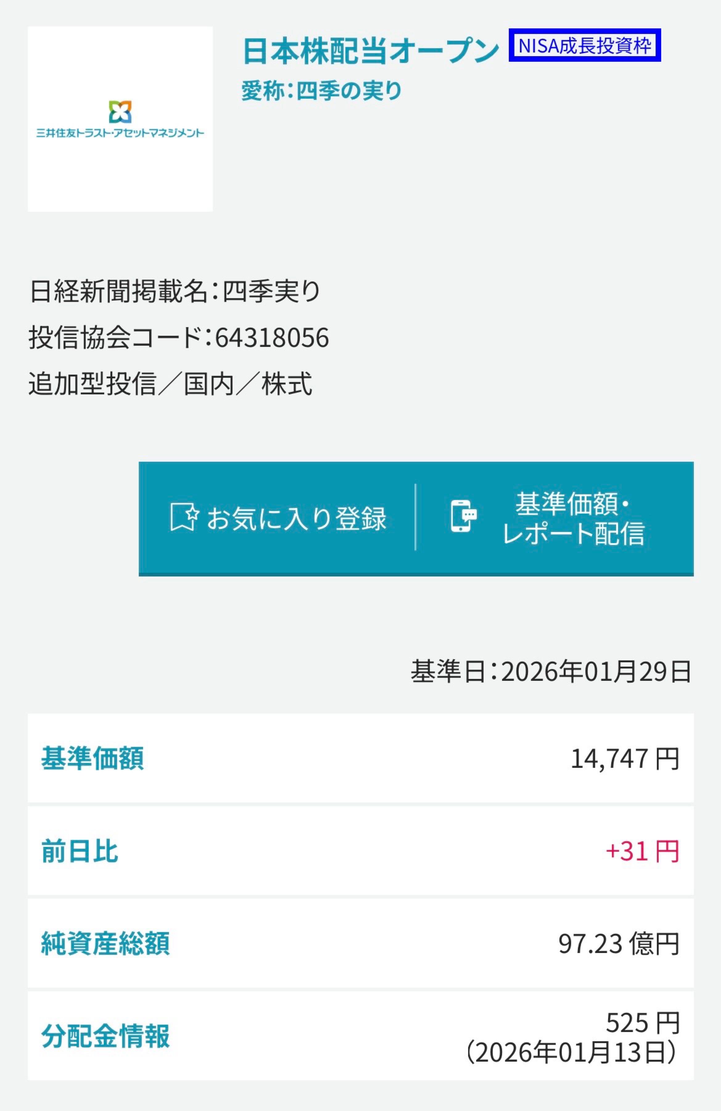 日本株配当オープン【64318056】：掲示板 - Yahoo!ファイナンス