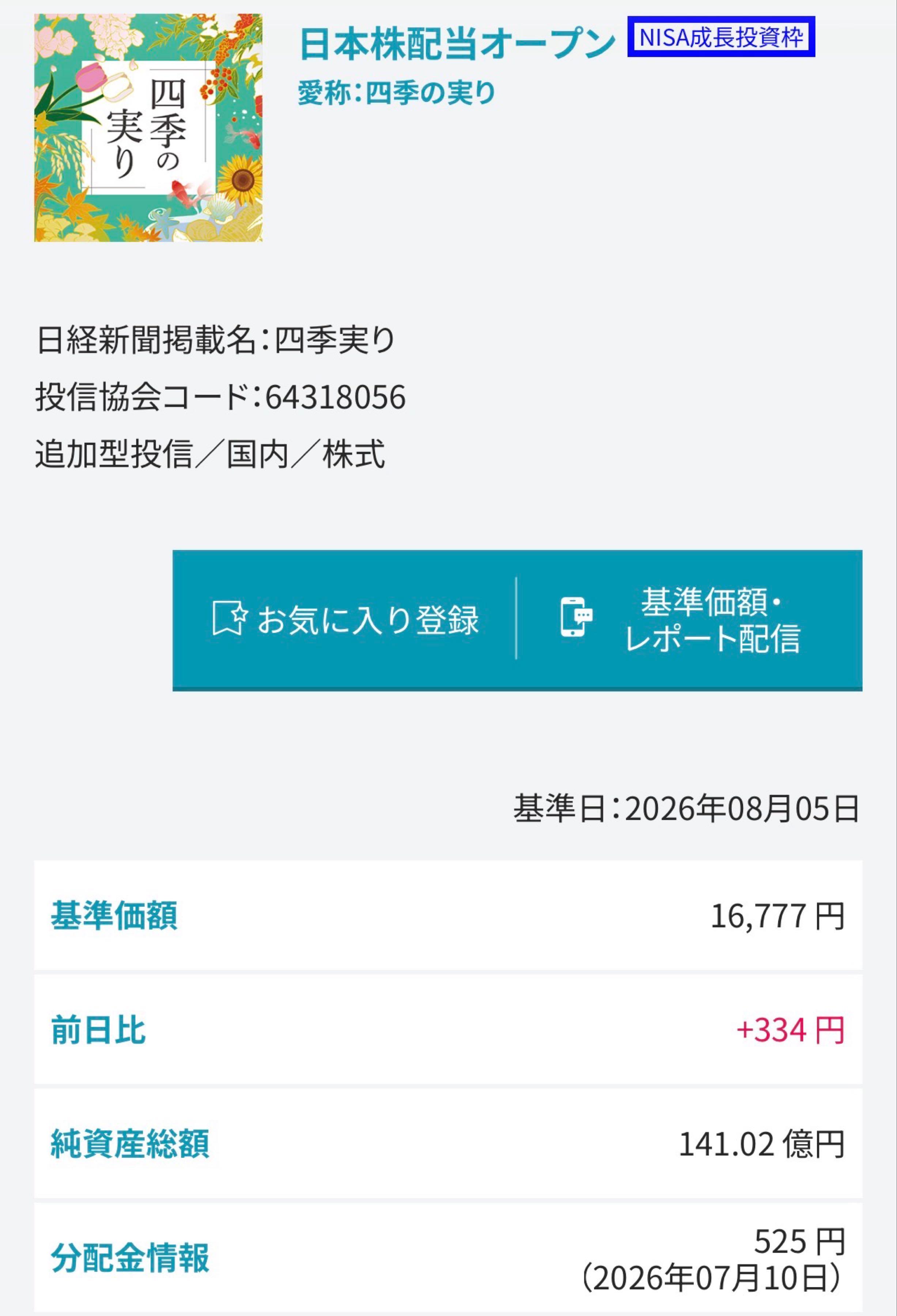 投稿の添付画像