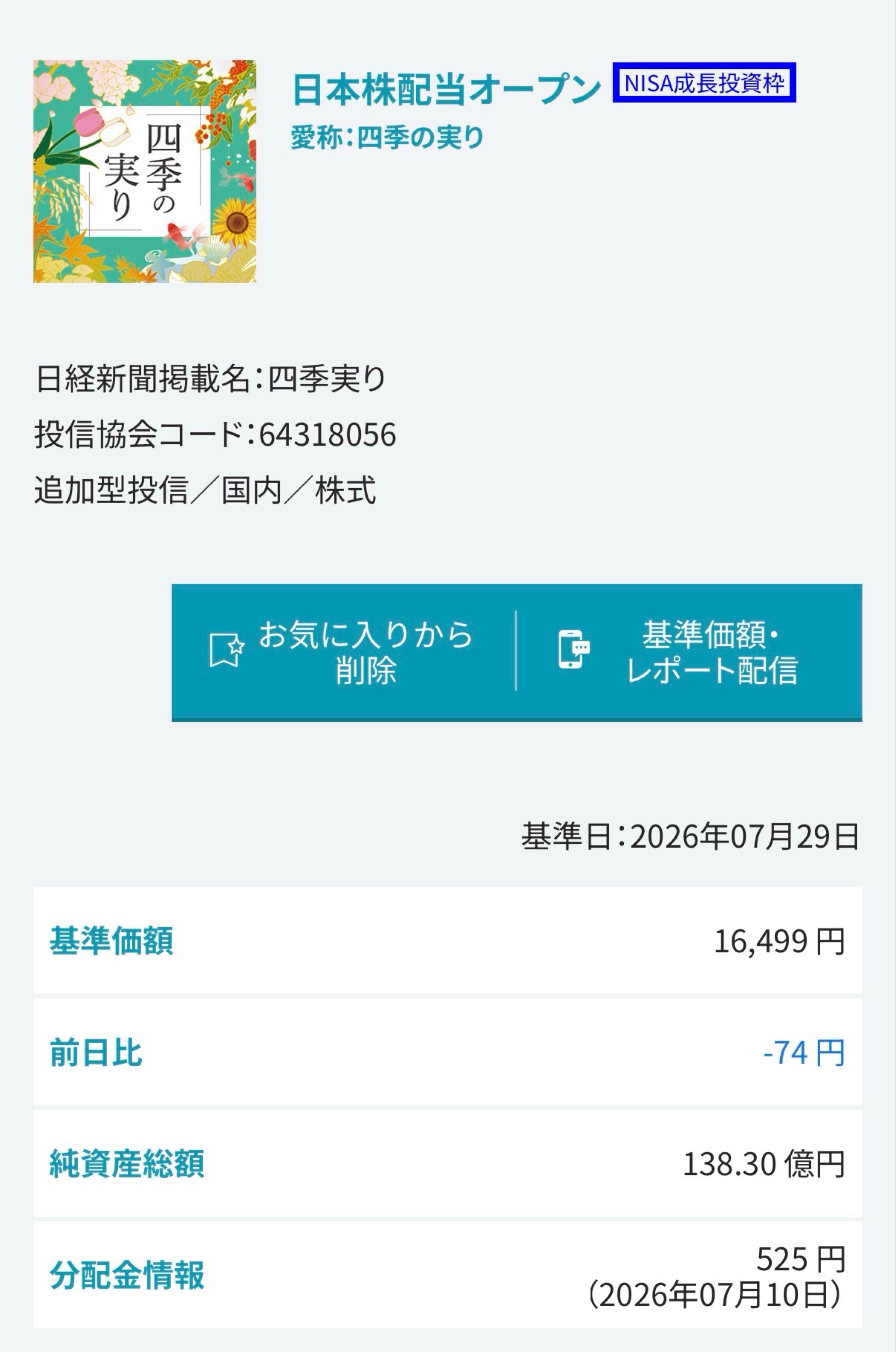 投稿の添付画像
