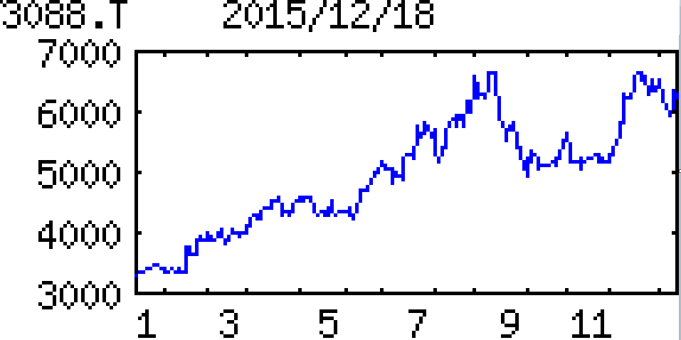 投稿の添付画像
