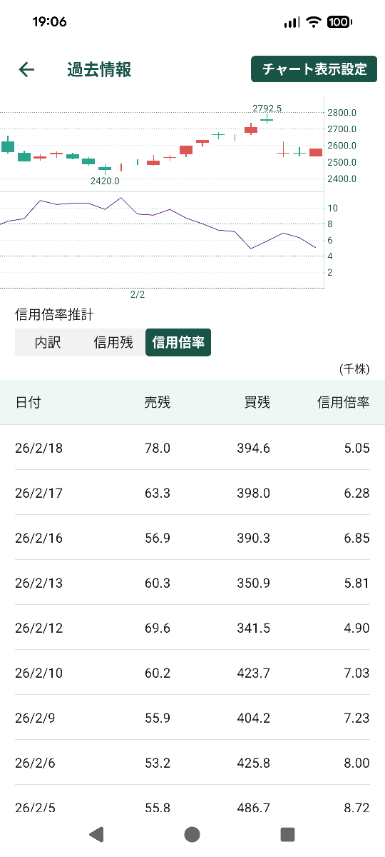 投稿の添付画像