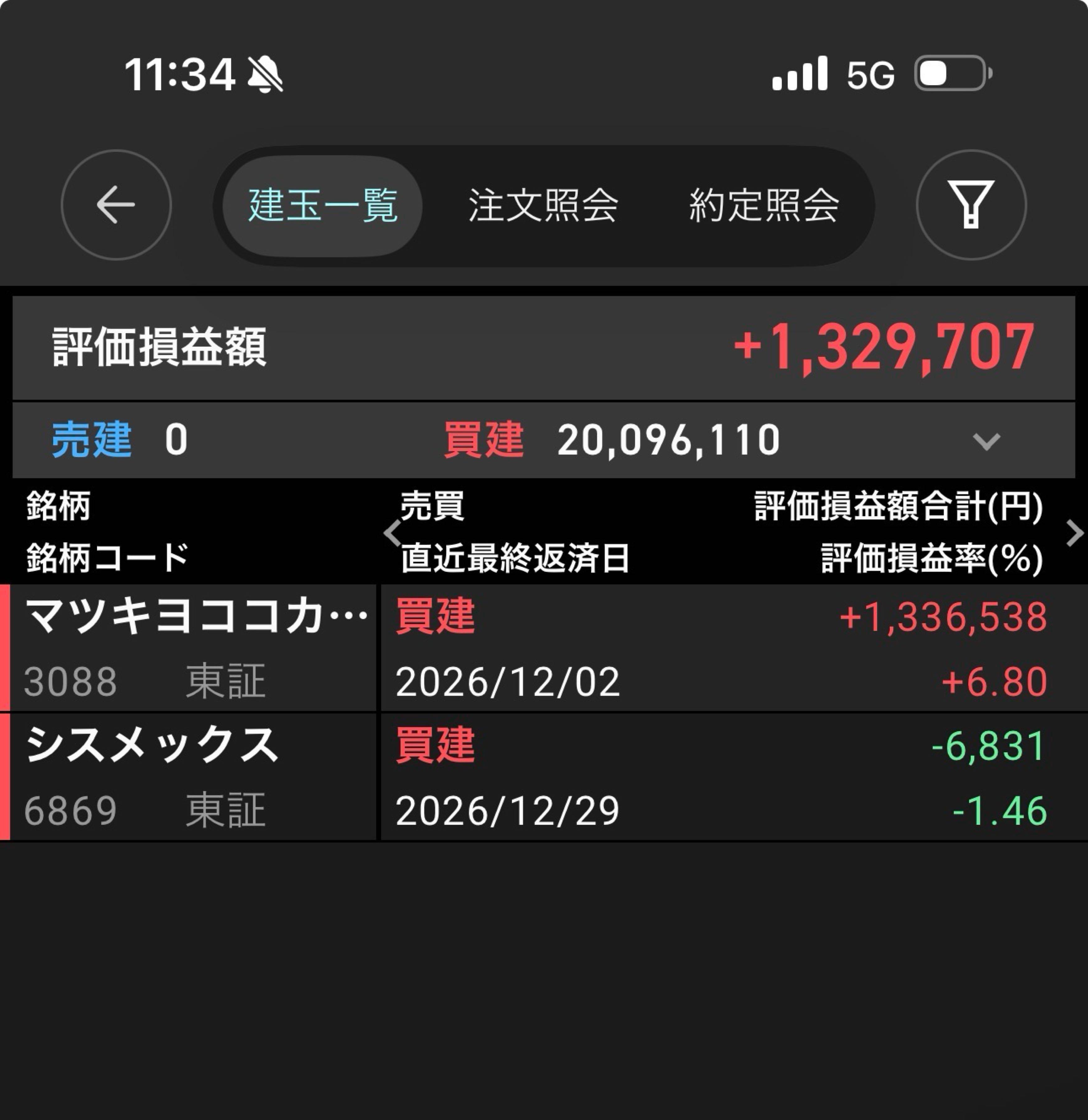 投稿の添付画像