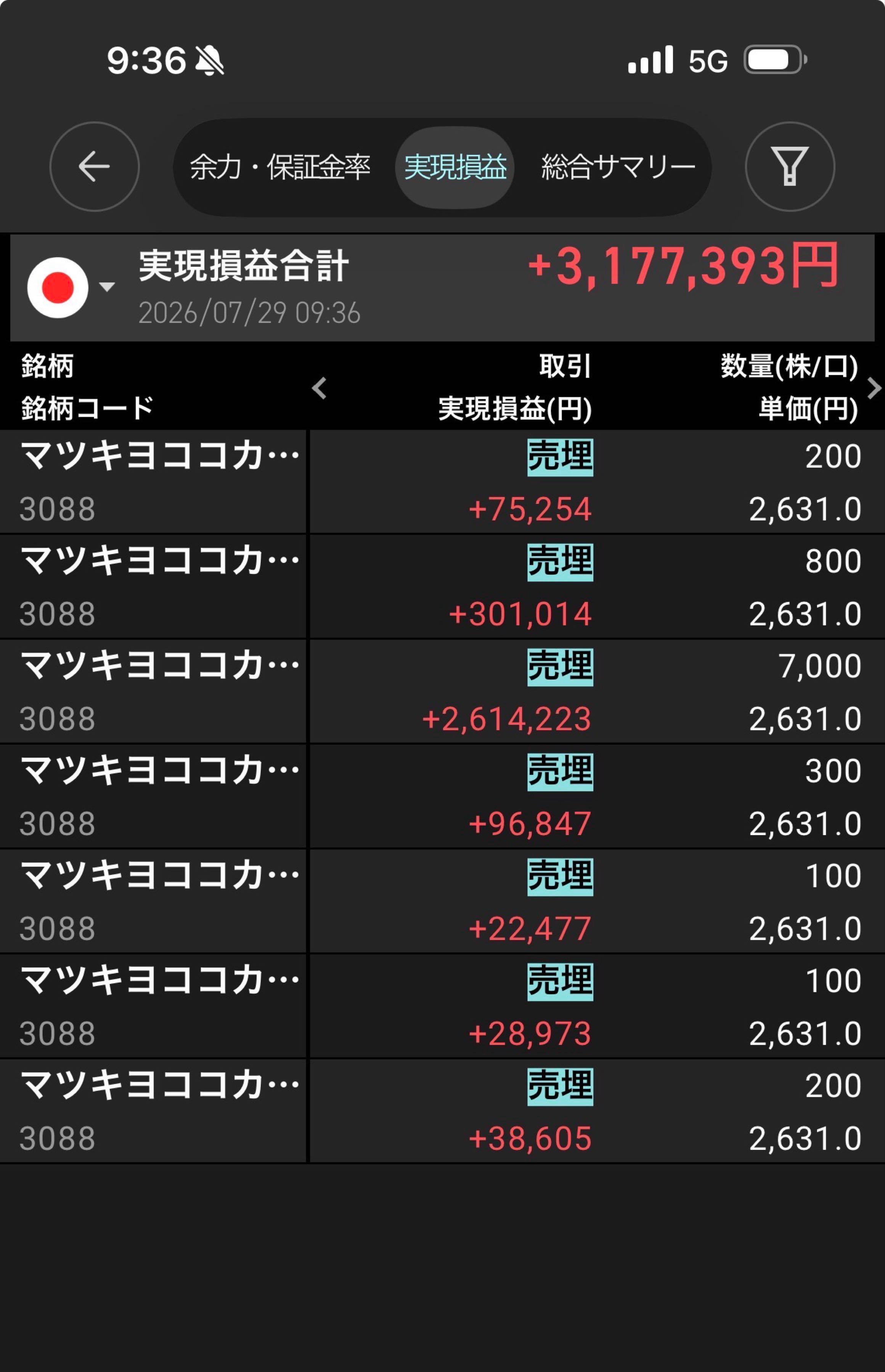 投稿の添付画像