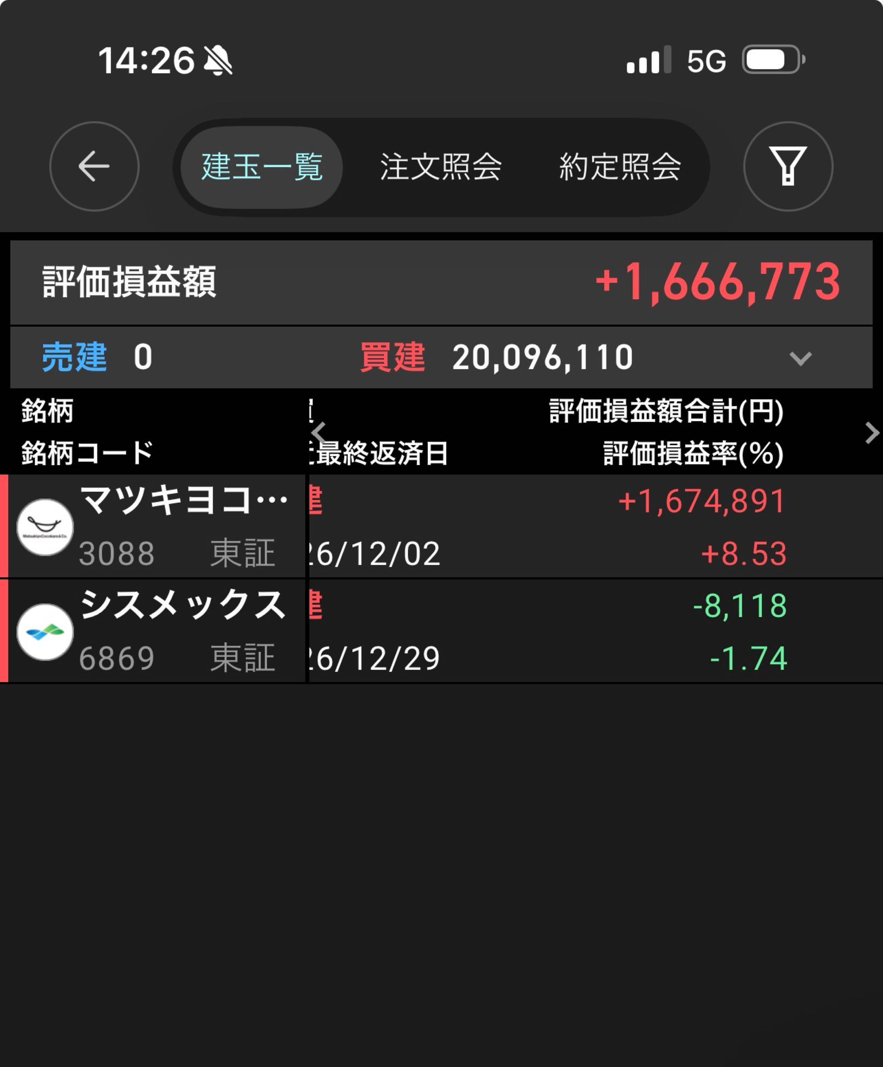 投稿の添付画像
