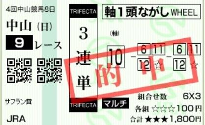 投稿の添付画像