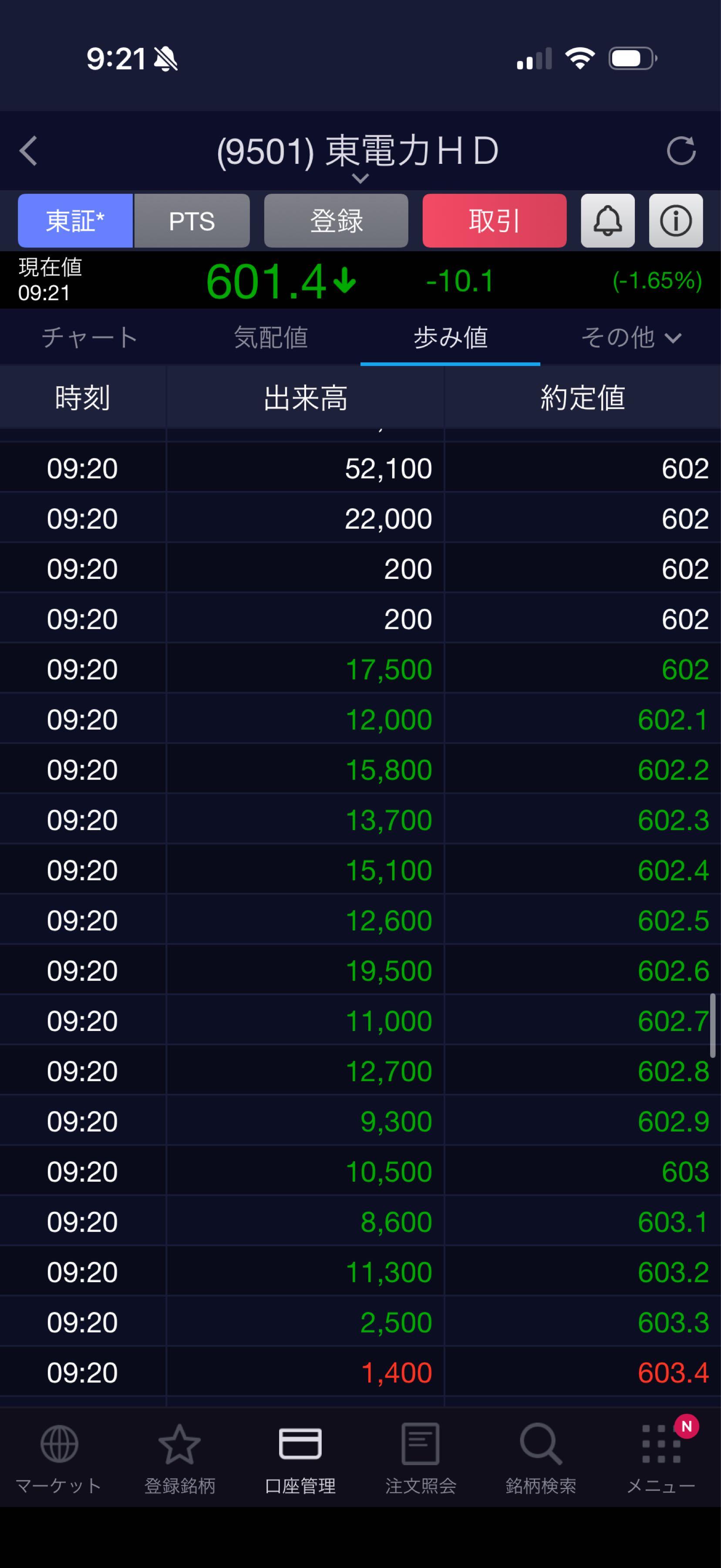 投稿の添付画像