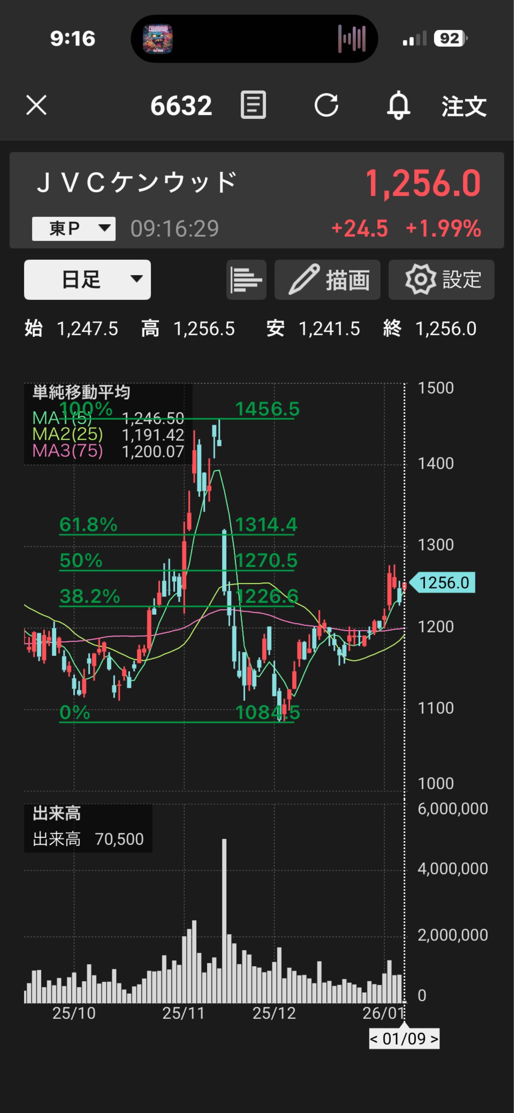 投稿の添付画像
