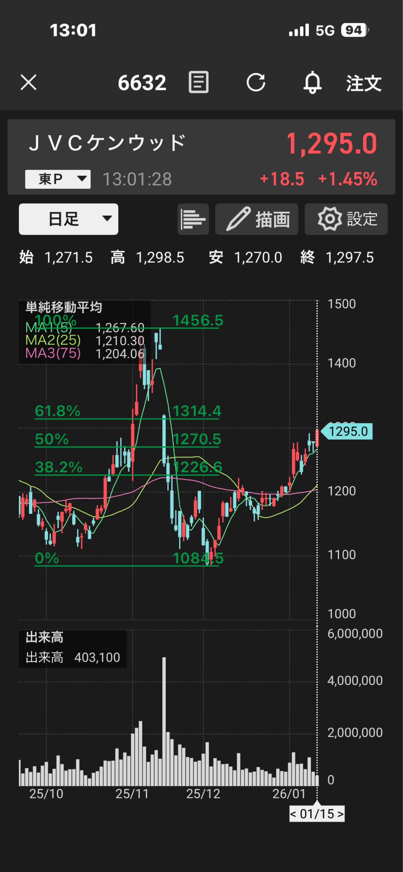 投稿の添付画像
