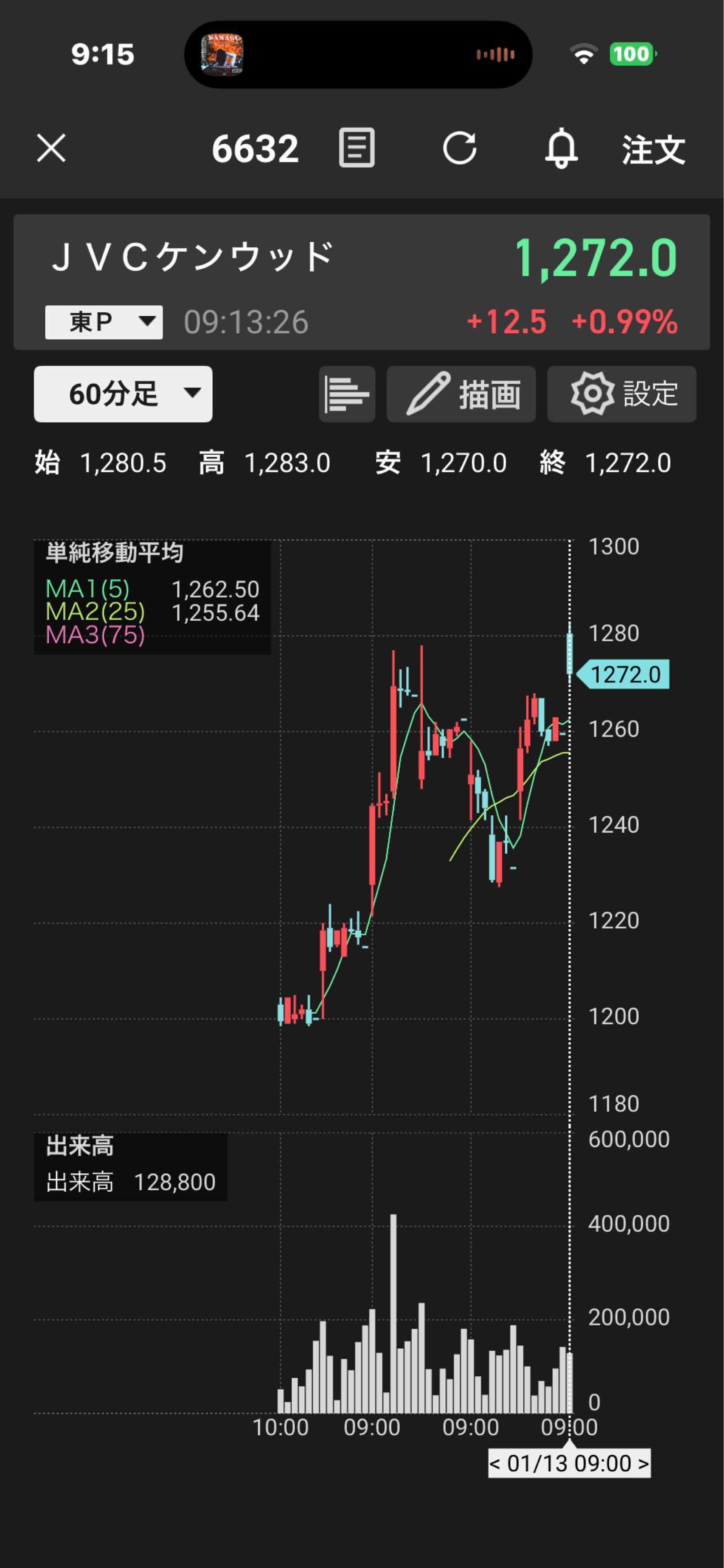 投稿の添付画像