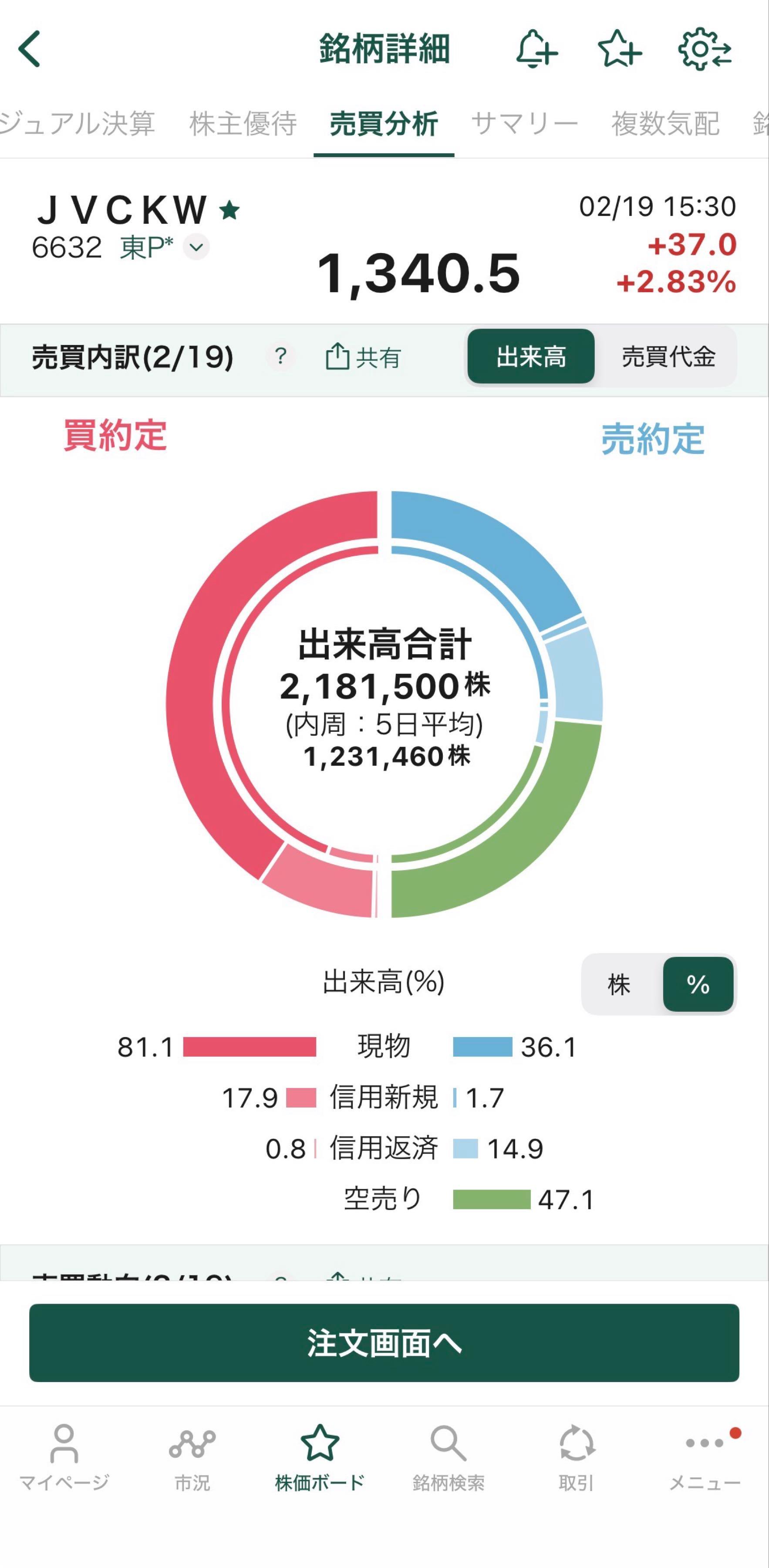 投稿の添付画像
