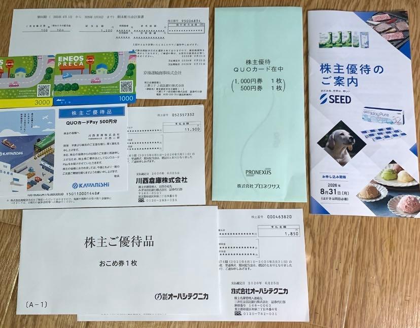 投稿の添付画像