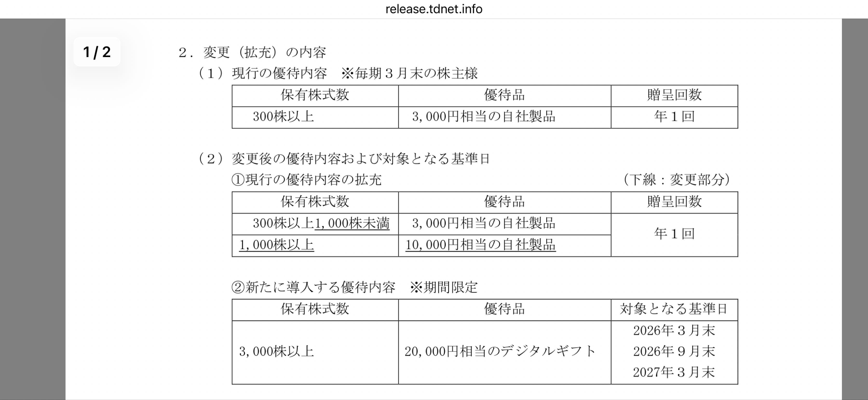 投稿の添付画像