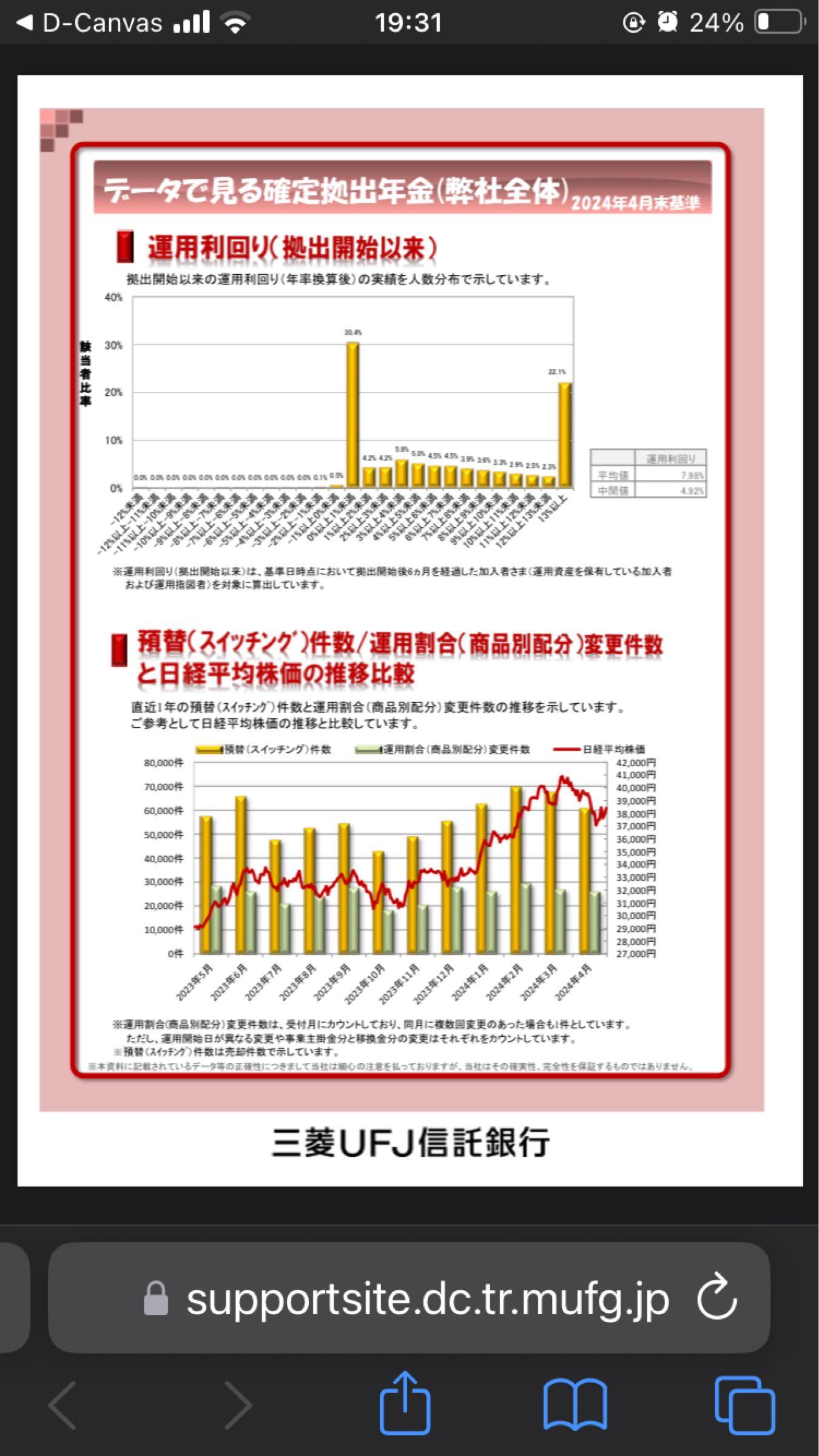 投稿の添付画像