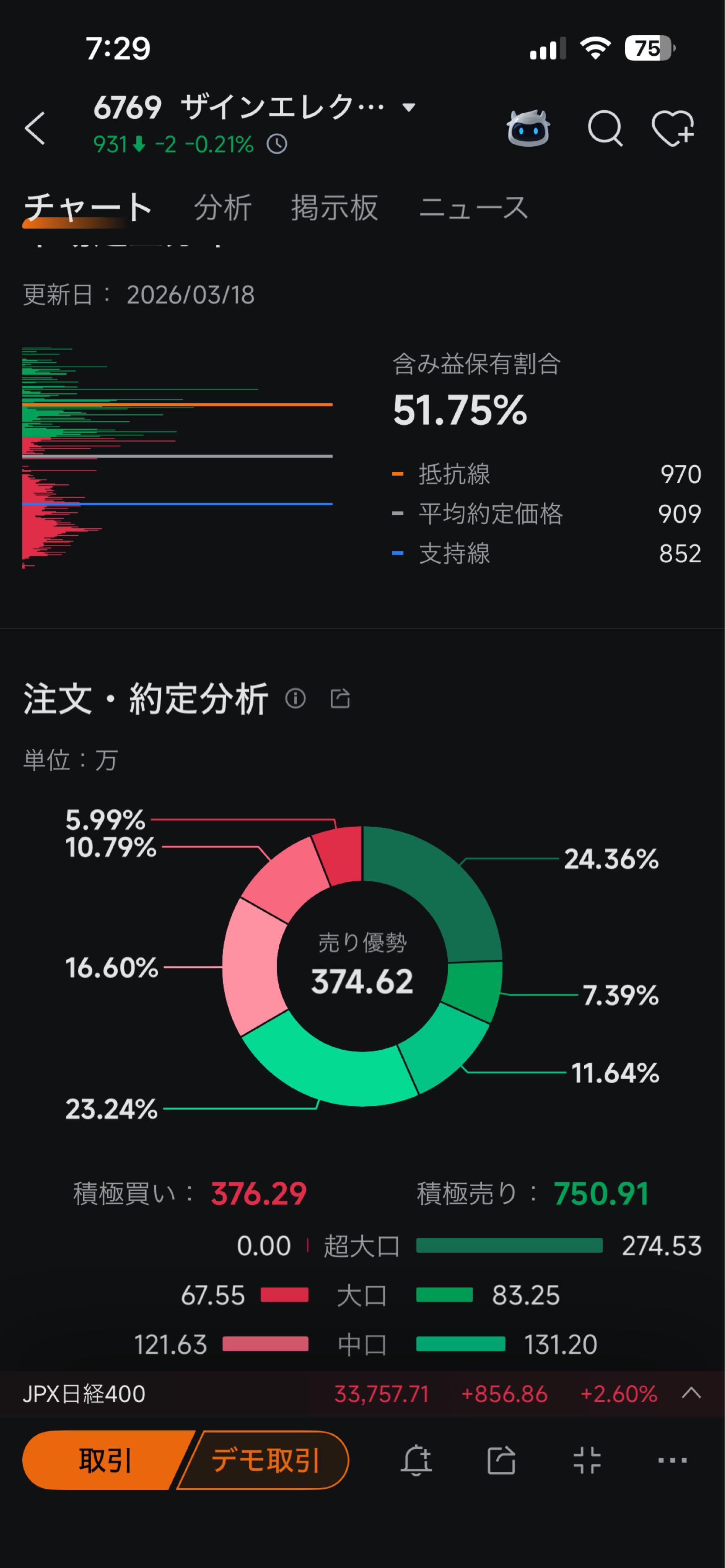 投稿の添付画像