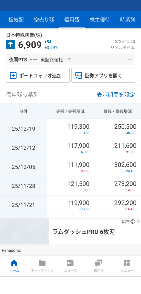 投稿の添付画像