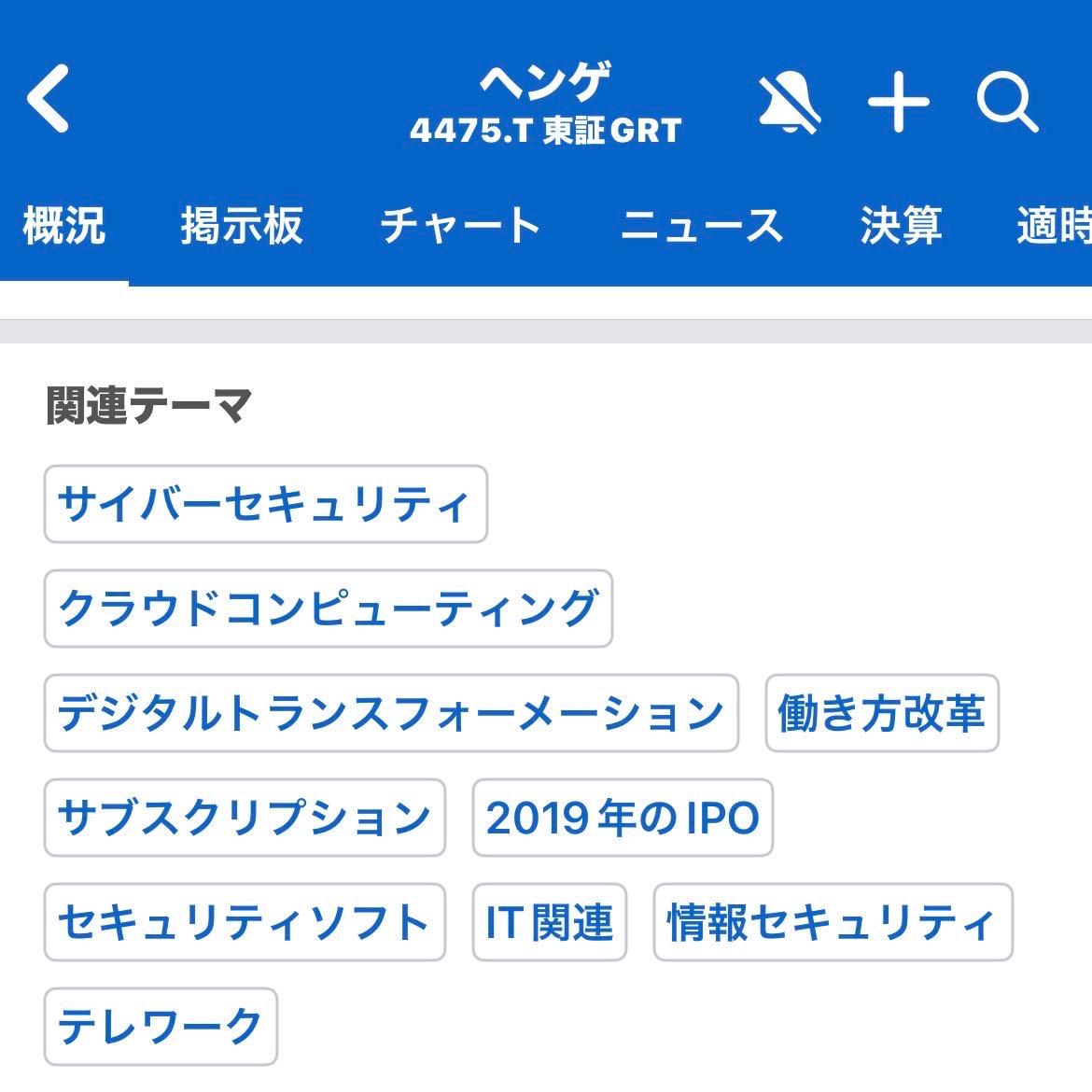 投稿の添付画像