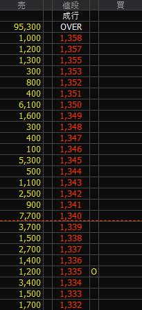 投稿の添付画像