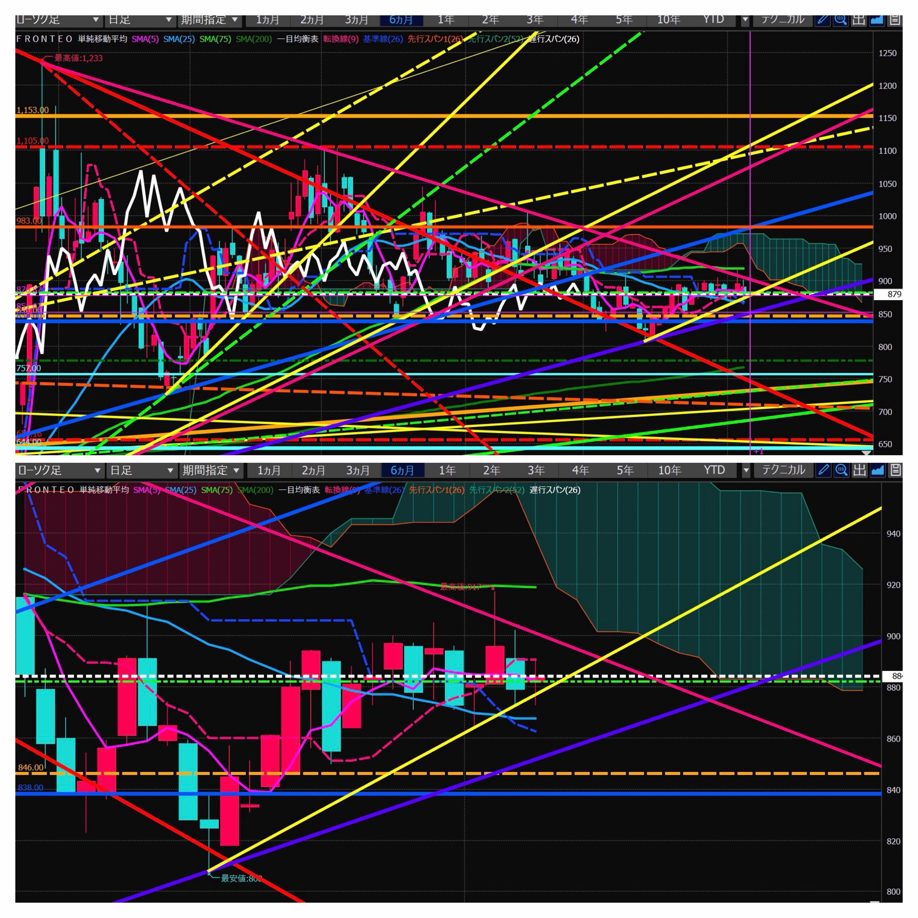 投稿の添付画像