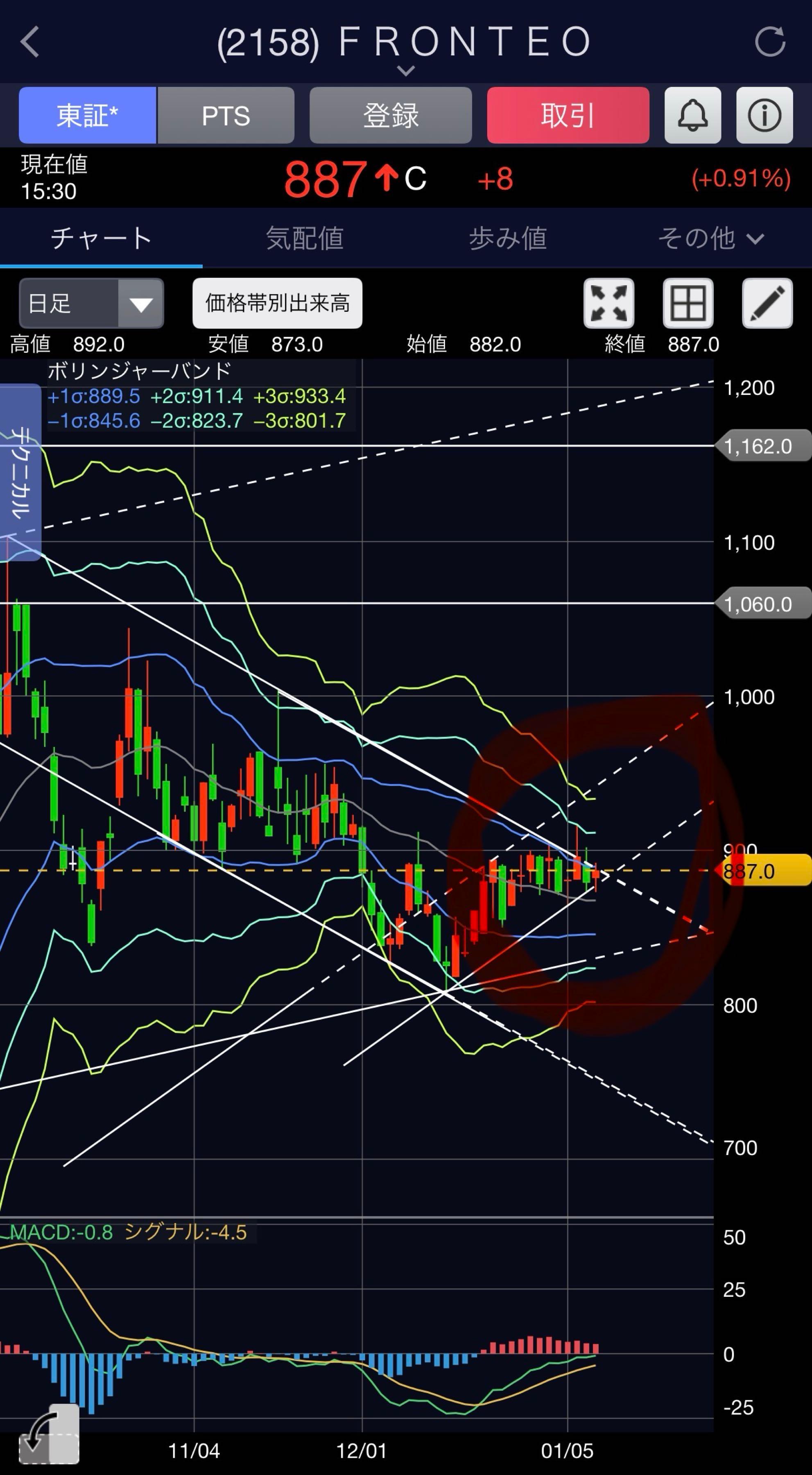 投稿の添付画像