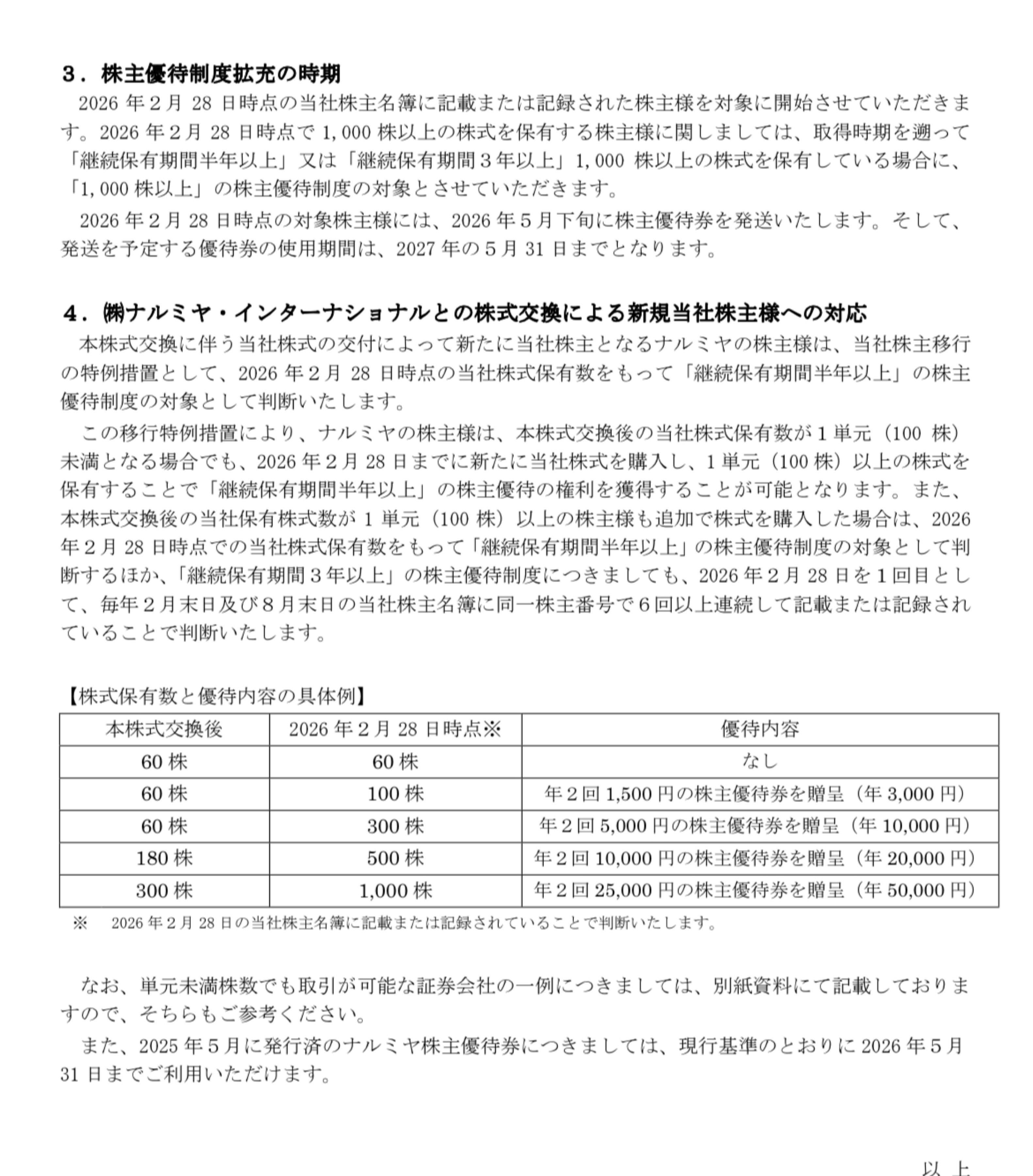 投稿の添付画像