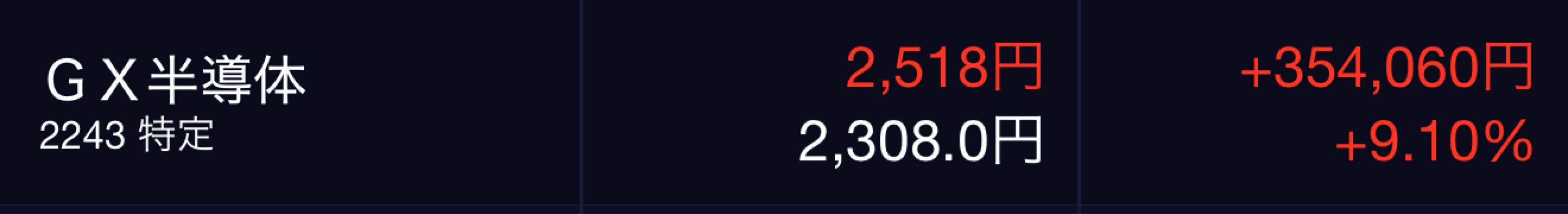 投稿の添付画像