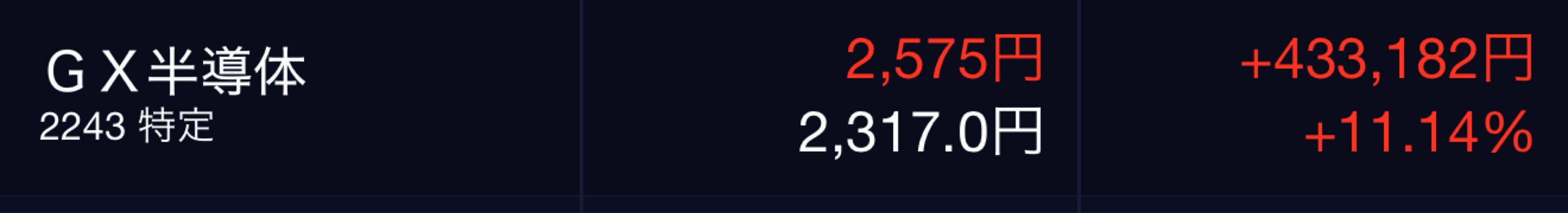 投稿の添付画像