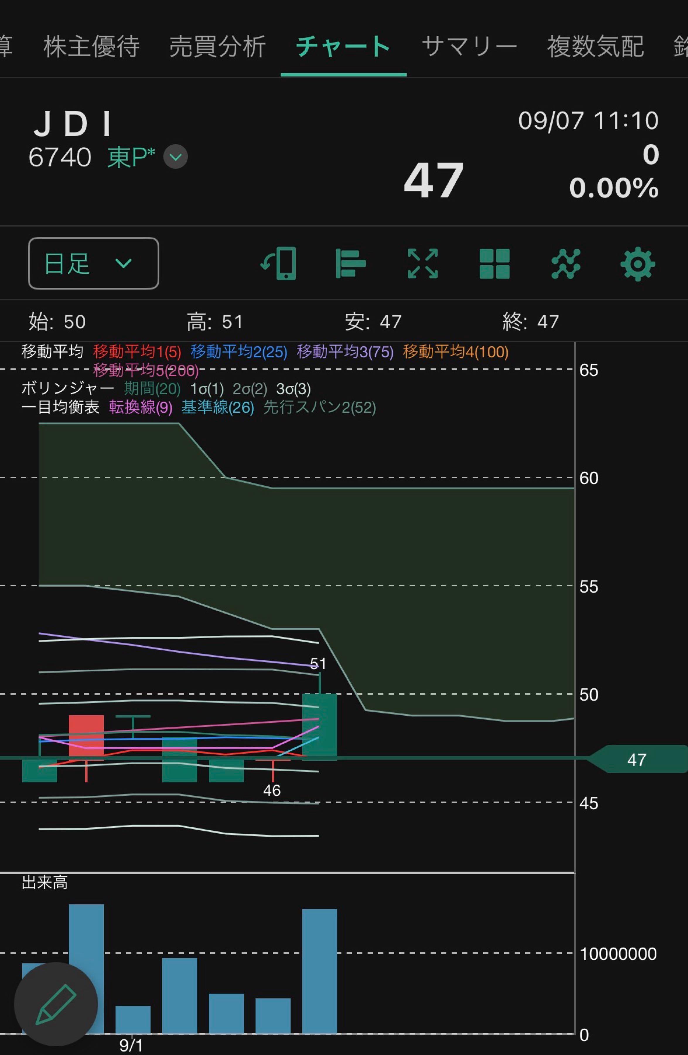 投稿の添付画像