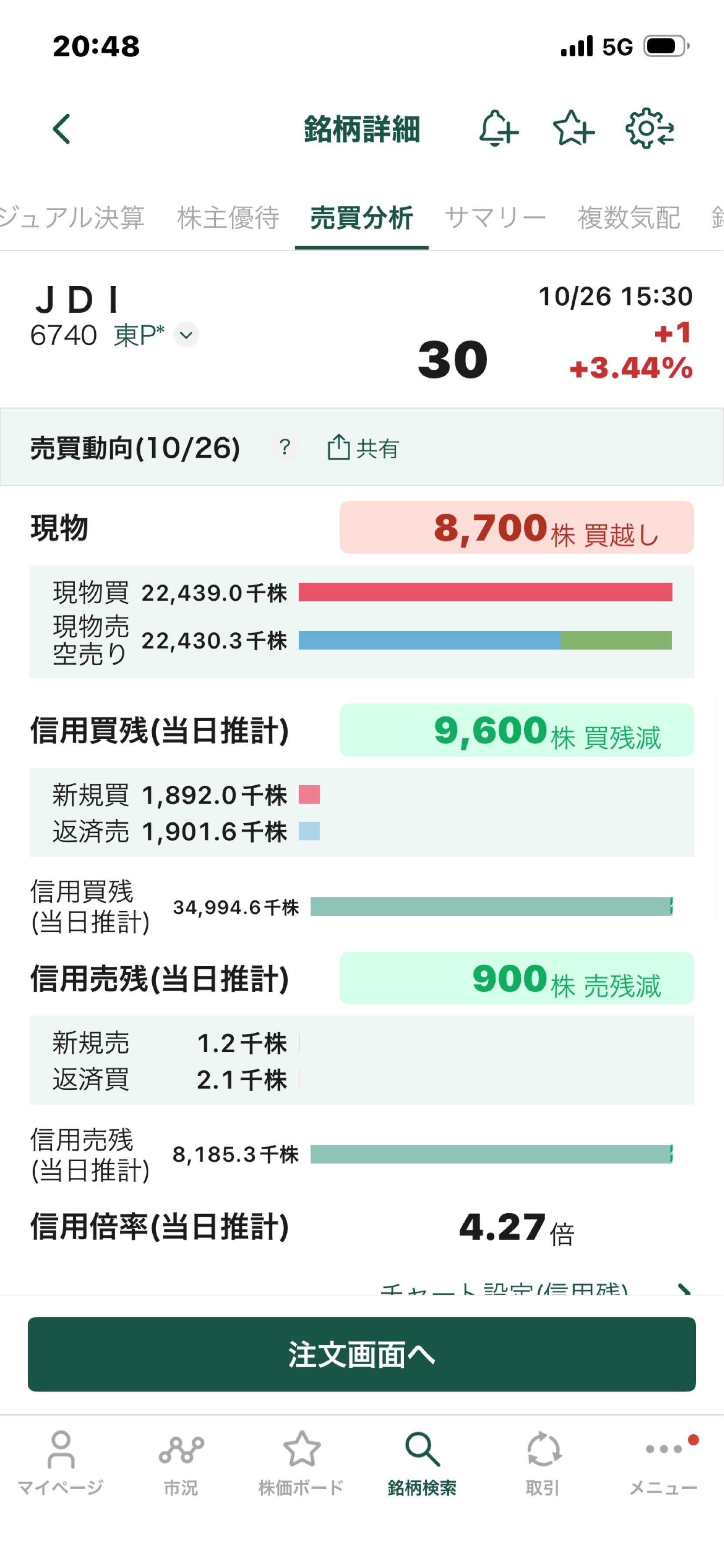 投稿の添付画像